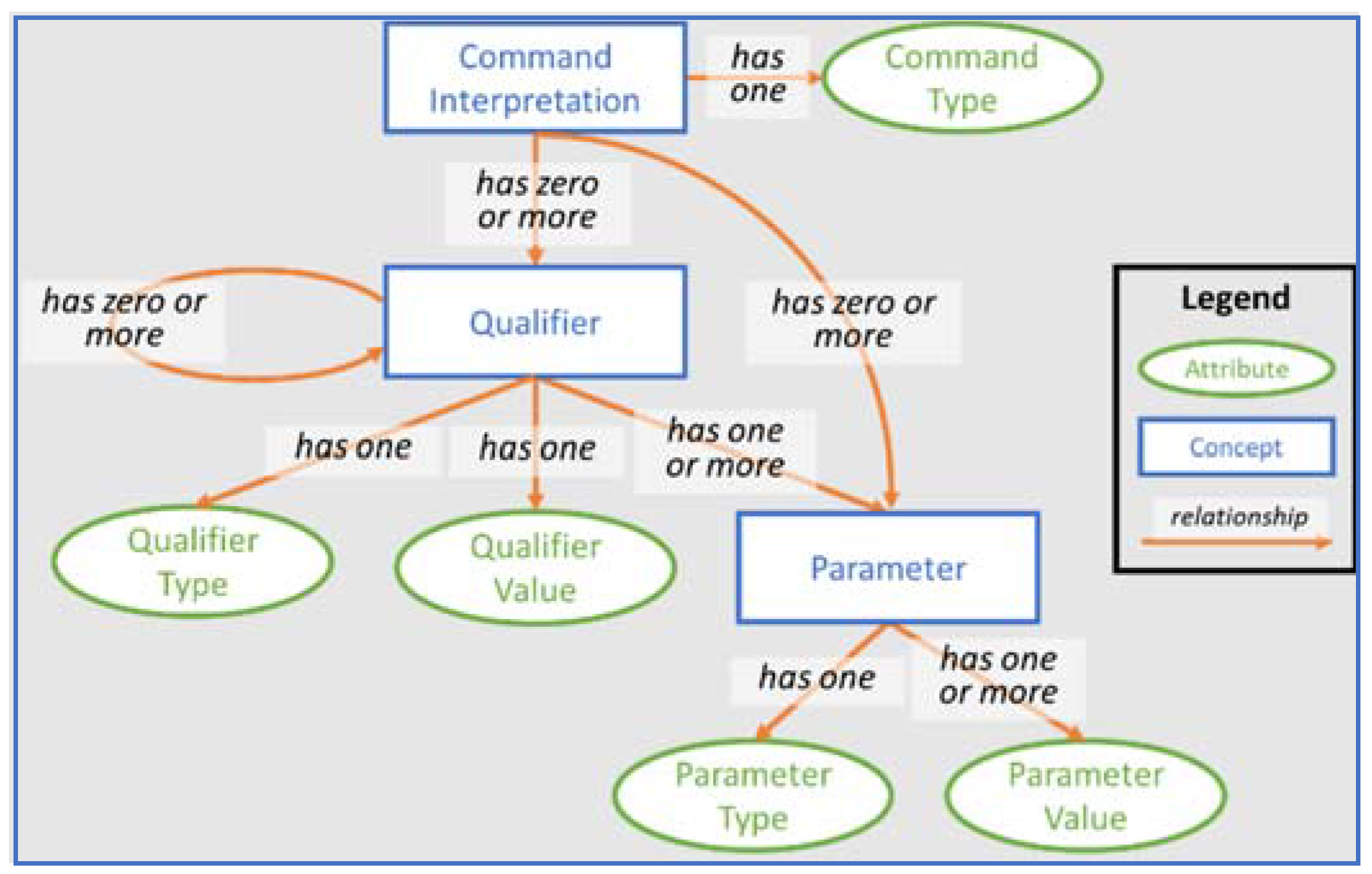 Aerospace 10 00526 g001 Aerospace 10 00526 g001