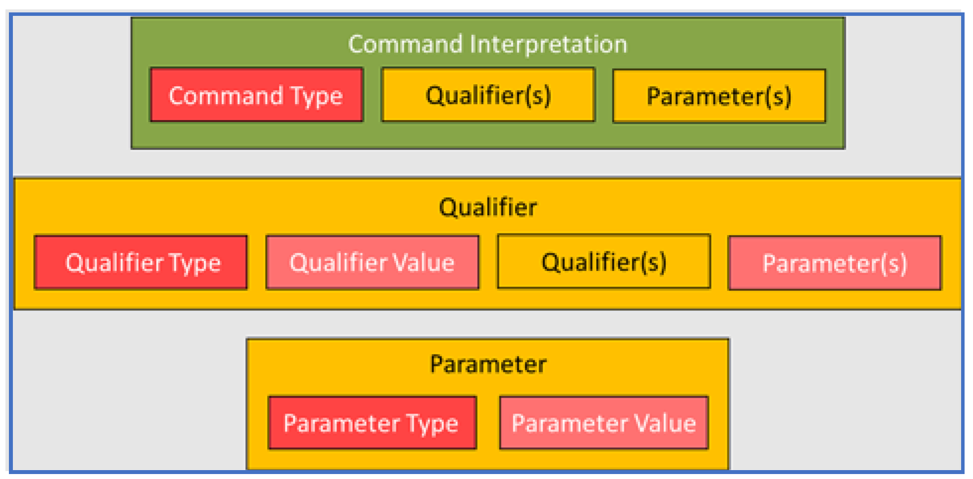 Aerospace 10 00526 g002 Aerospace 10 00526 g002