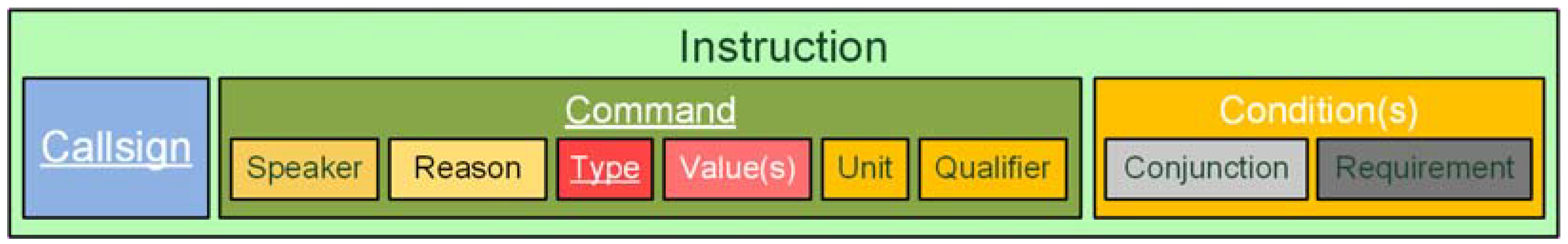 Aerospace 10 00526 g003 Aerospace 10 00526 g003