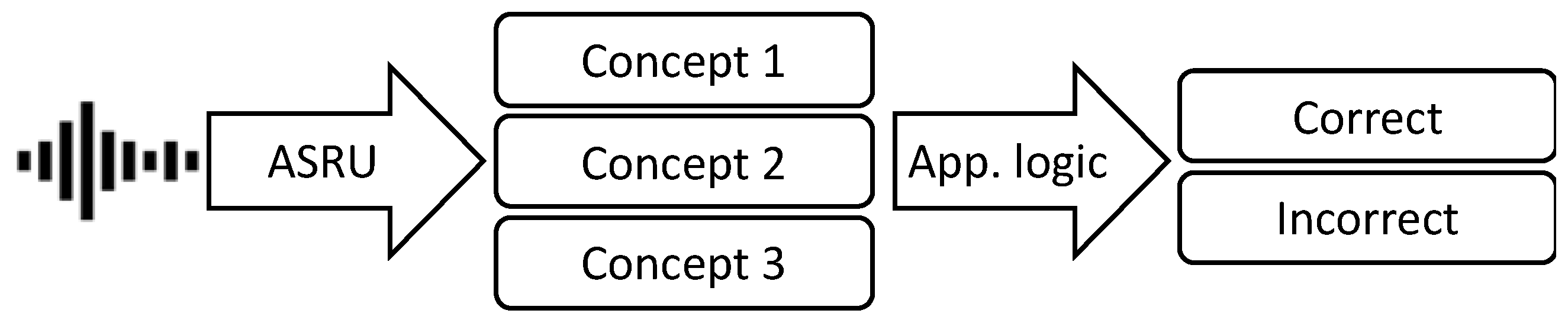 Aerospace 10 00526 g005 Aerospace 10 00526 g005