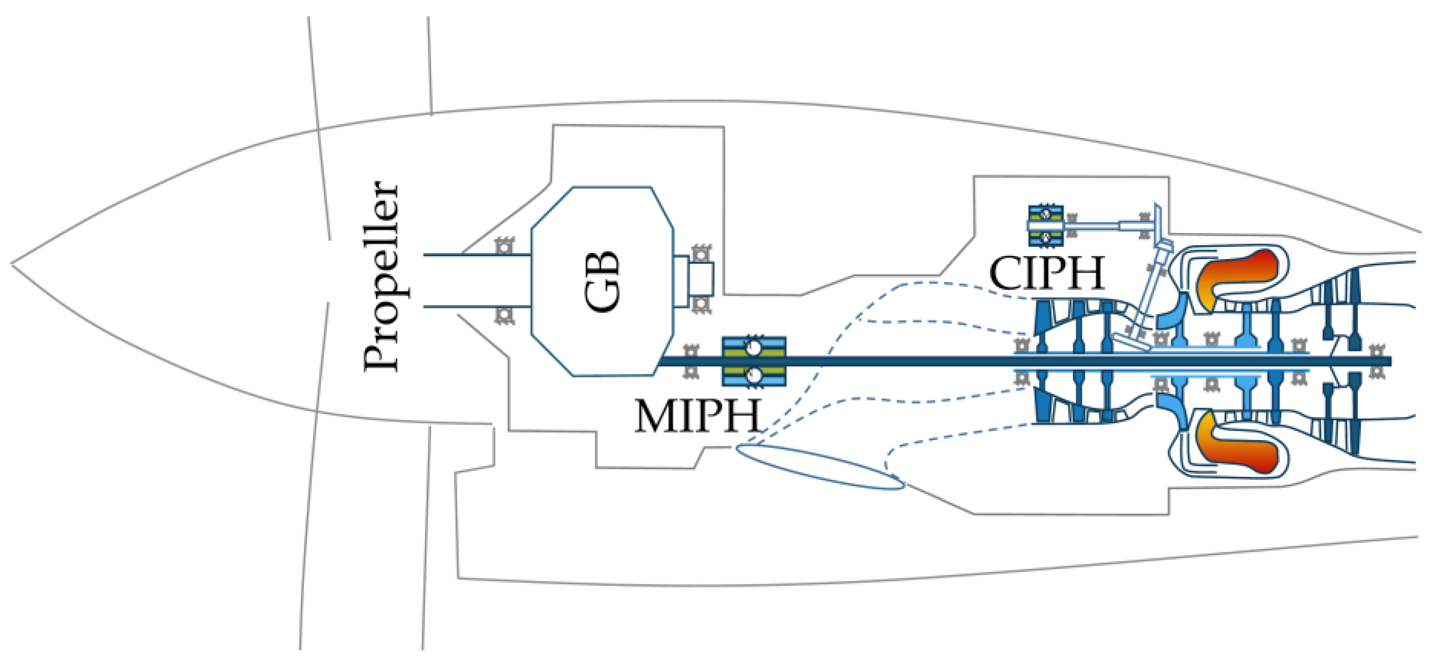 Aerospace 10 00529 g004