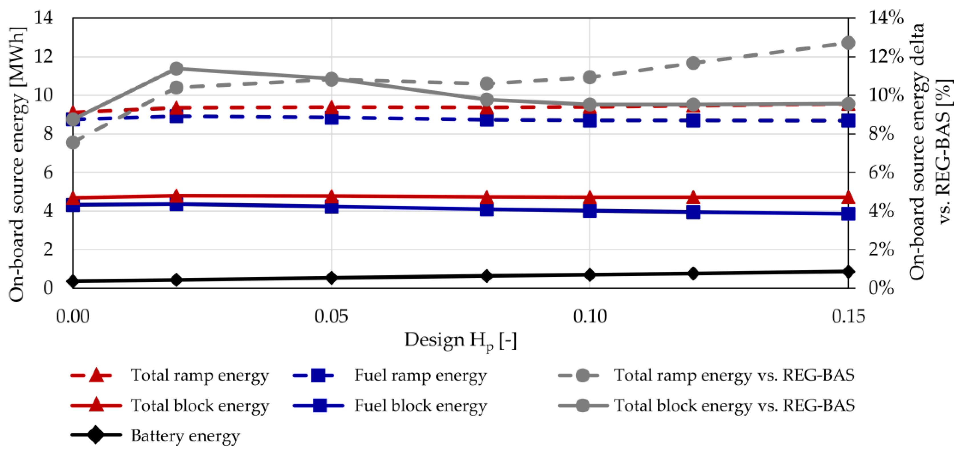 Aerospace 10 00529 g008