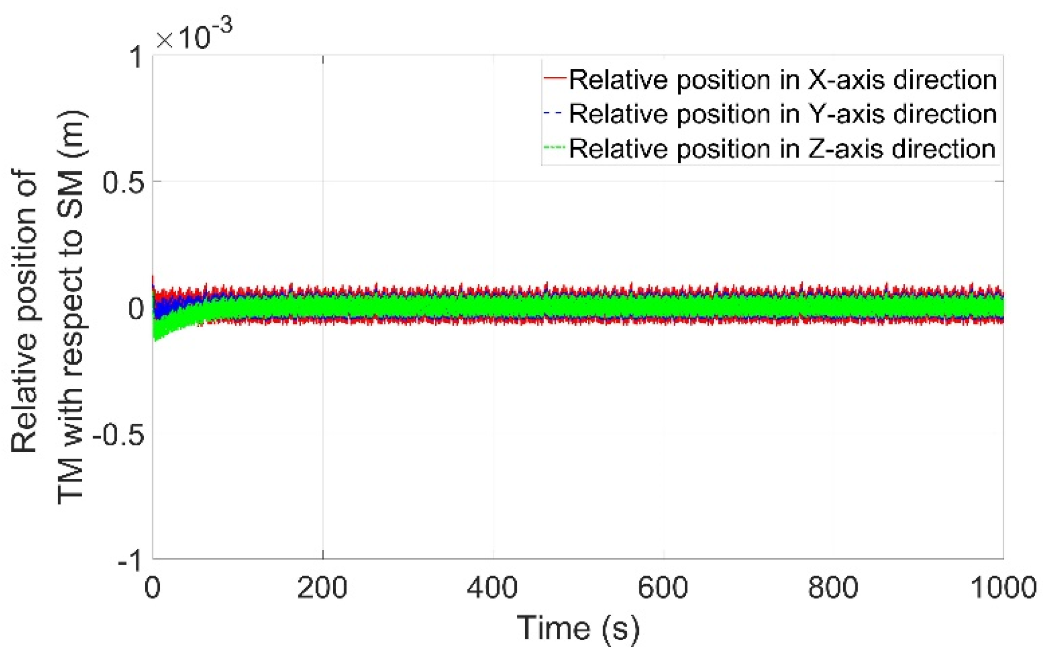 Aerospace 10 00530 g007 550