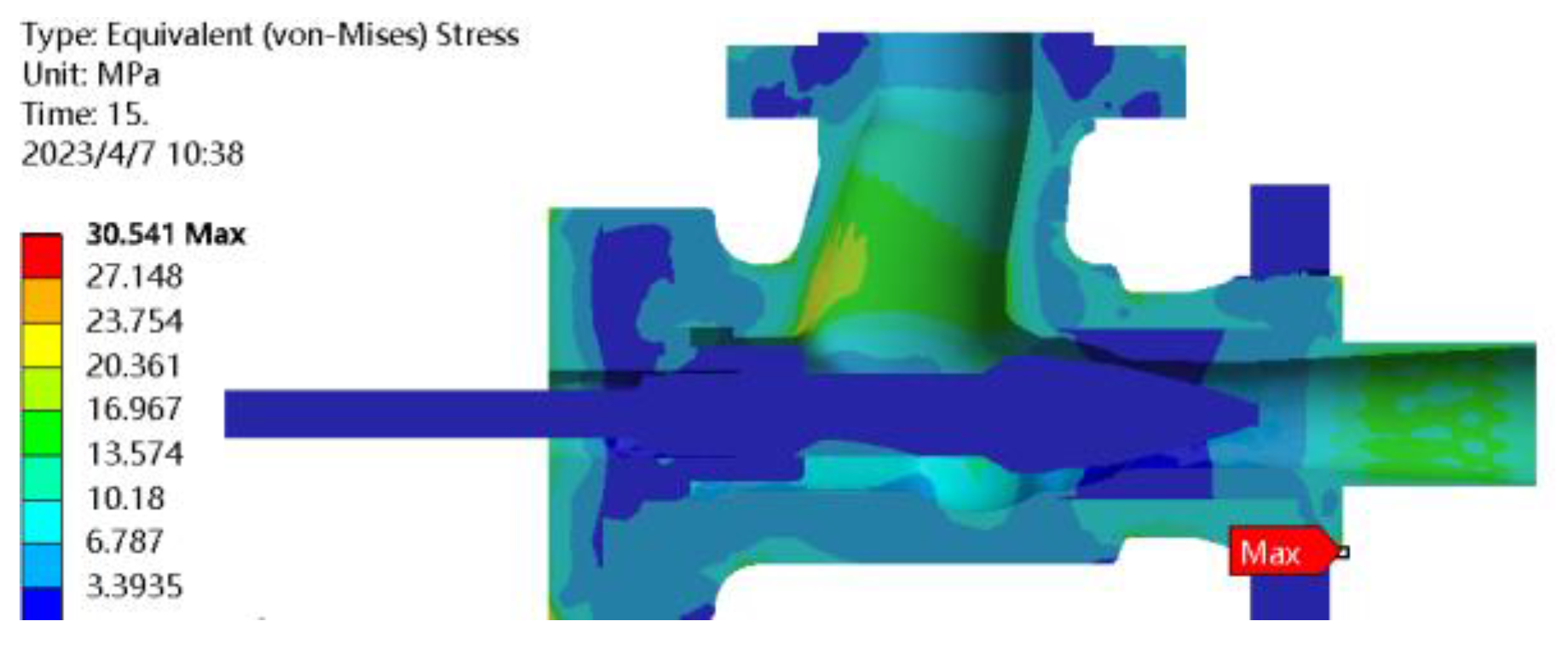 Aerospace 10 00531 g009