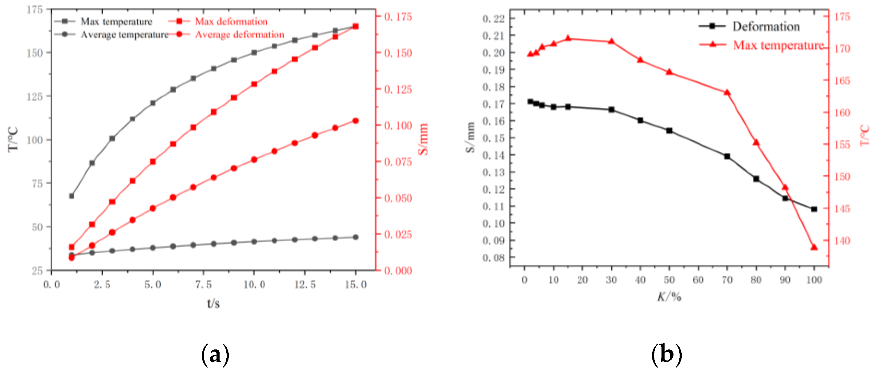 Aerospace 10 00531 g011