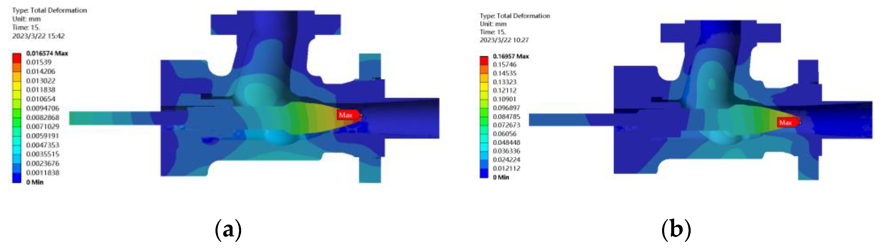 Aerospace 10 00531 g013