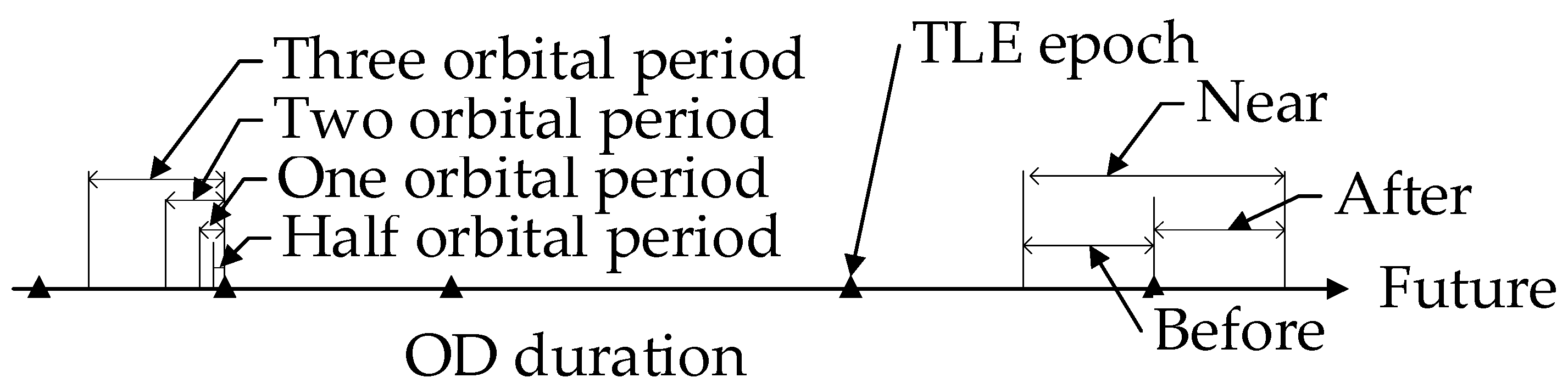 Aerospace 10 00532 g005