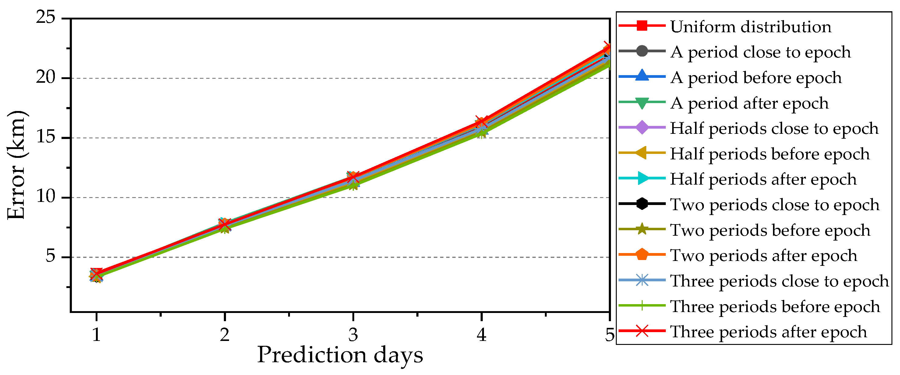 Aerospace 10 00532 g010