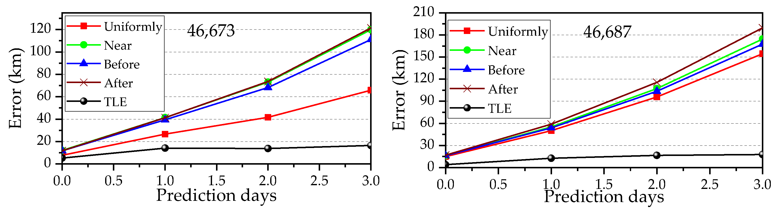 Aerospace 10 00532 g013