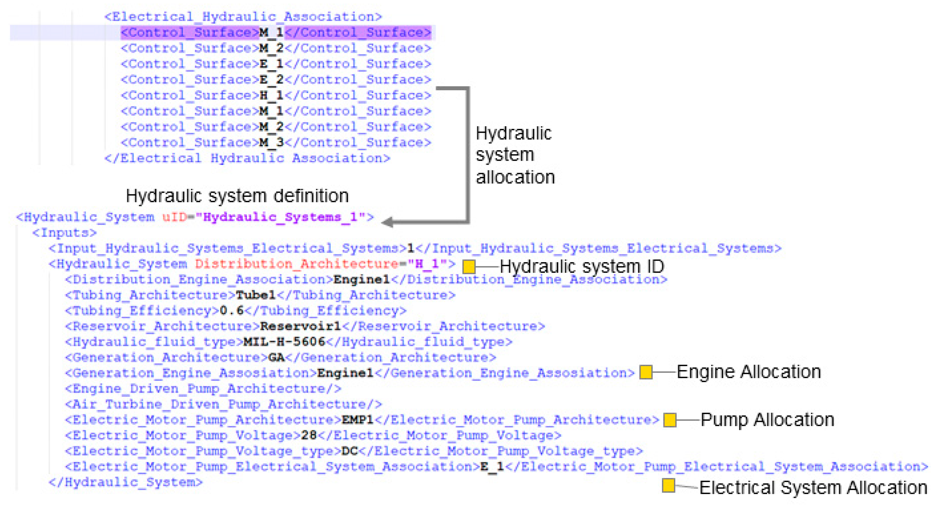 Aerospace 10 00533 g0a2