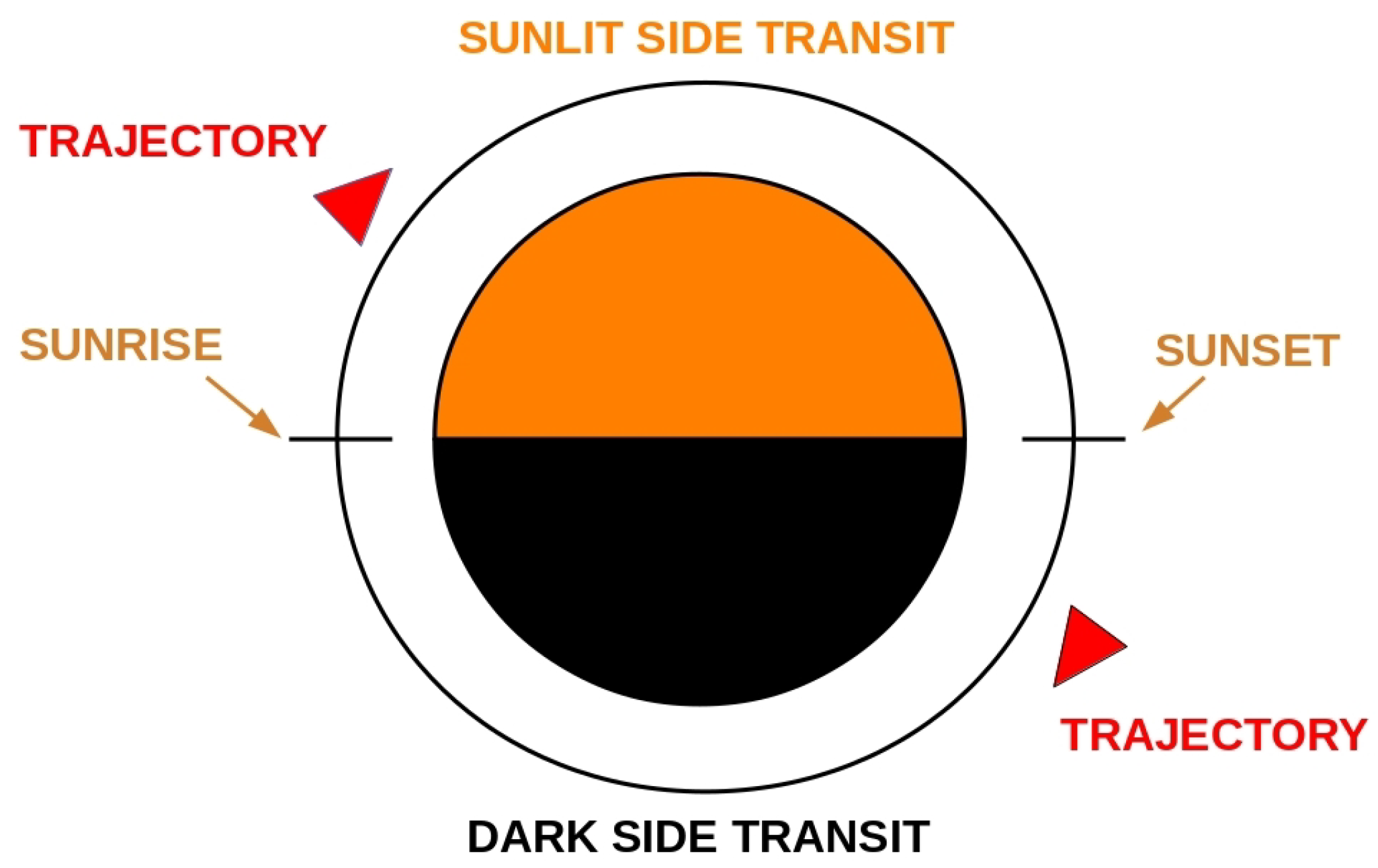 Aerospace 10 00534 g002