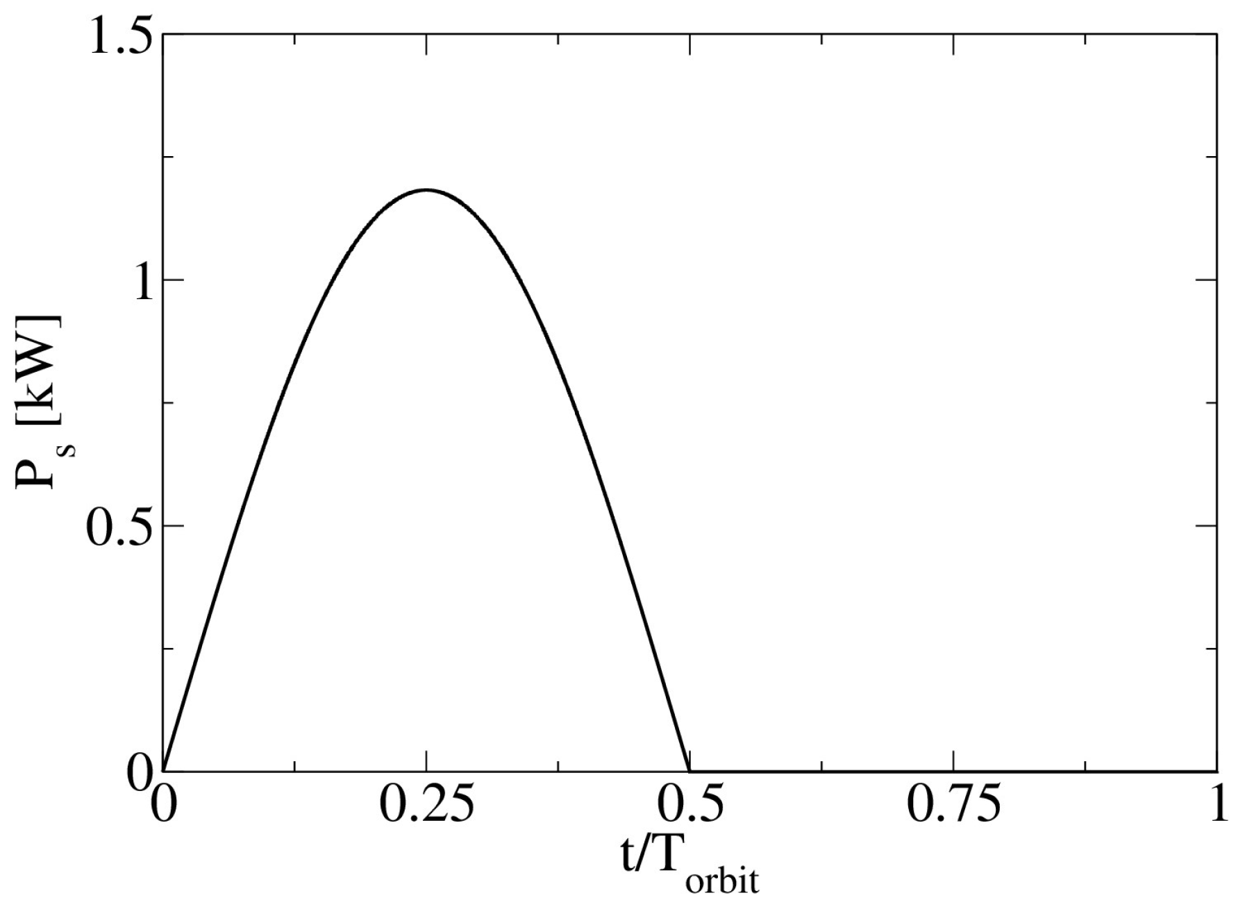 Aerospace 10 00534 g010