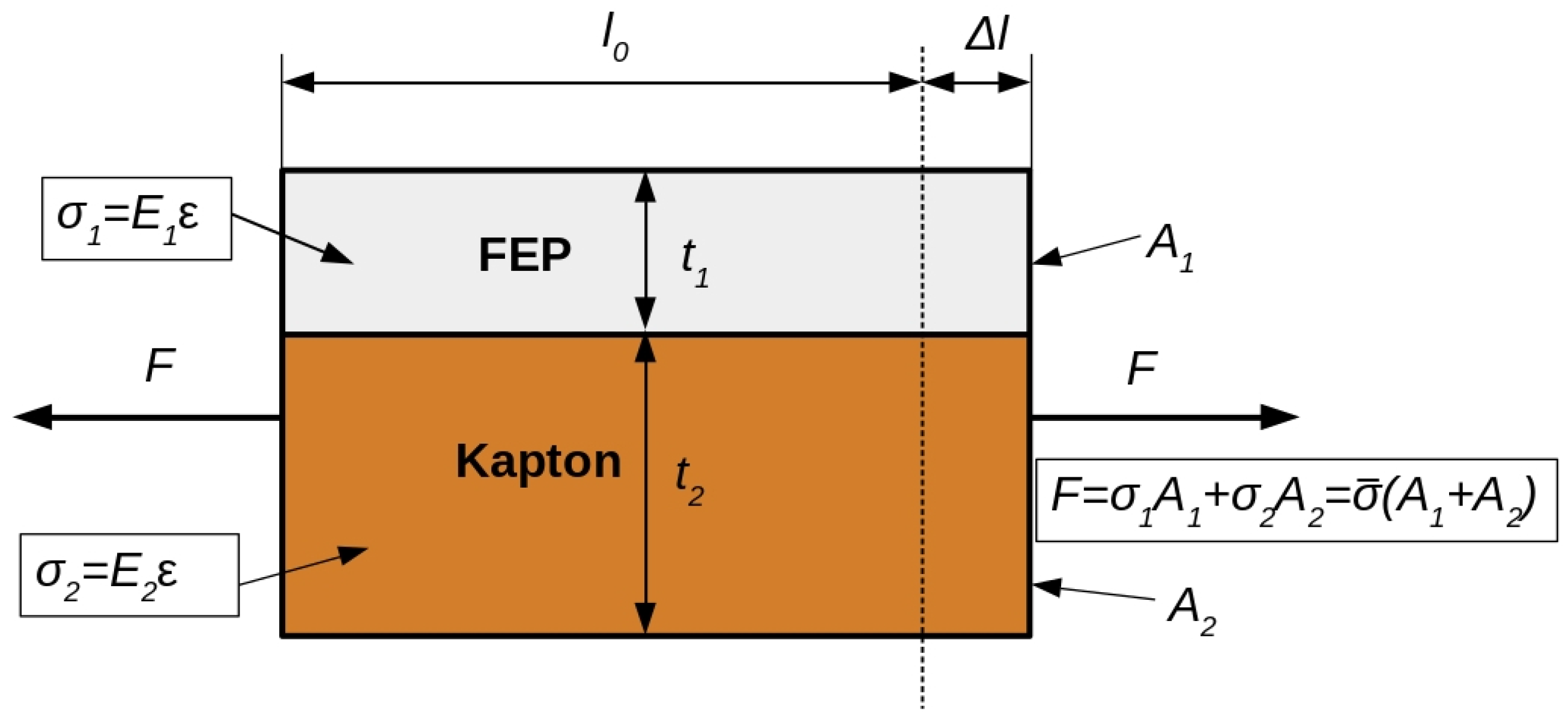 Aerospace 10 00534 g013