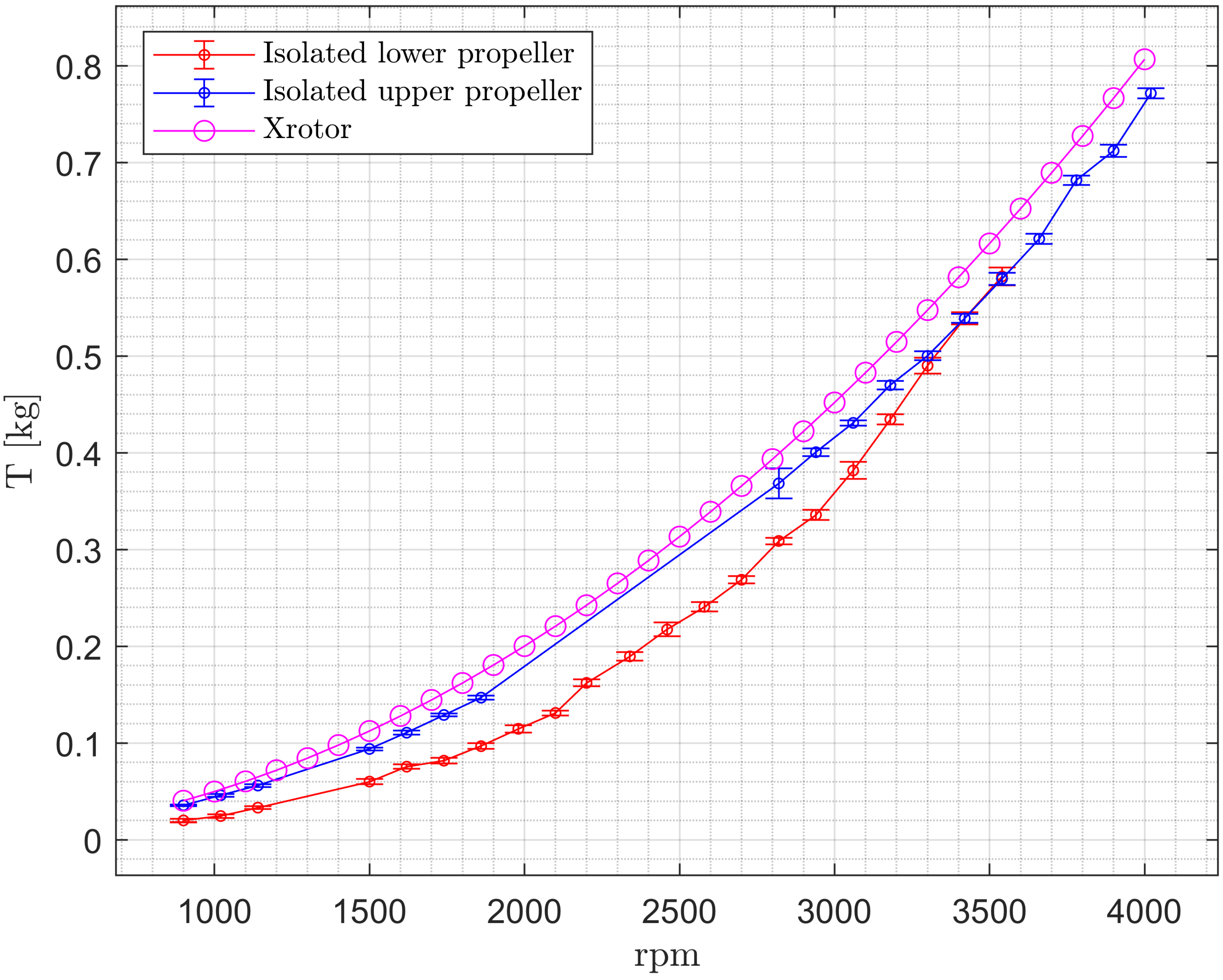 Aerospace 10 00535 g007