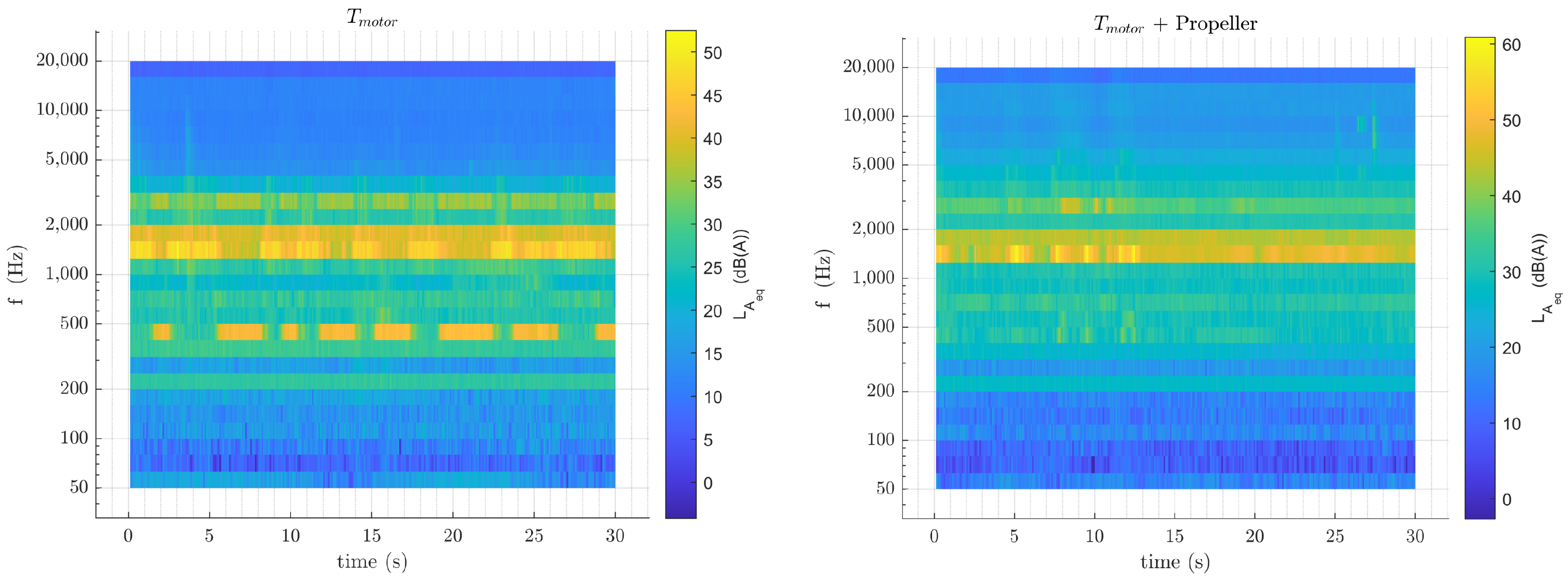 Aerospace 10 00535 g009
