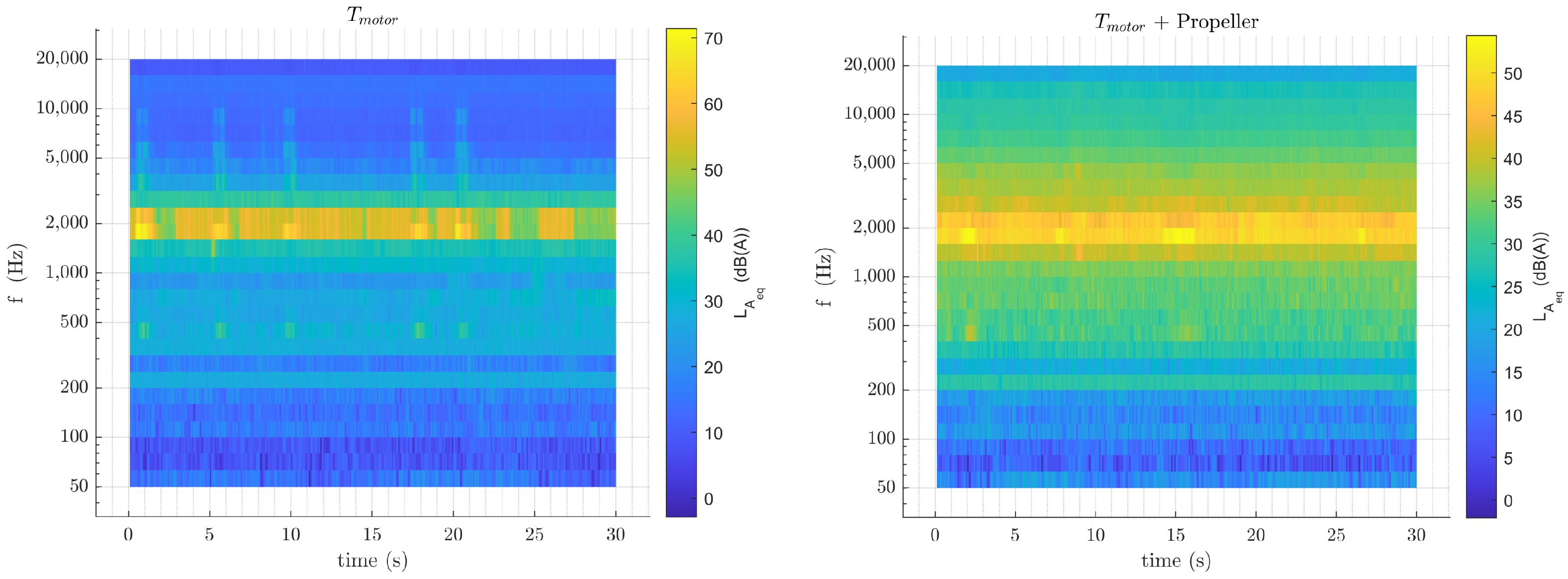 Aerospace 10 00535 g011