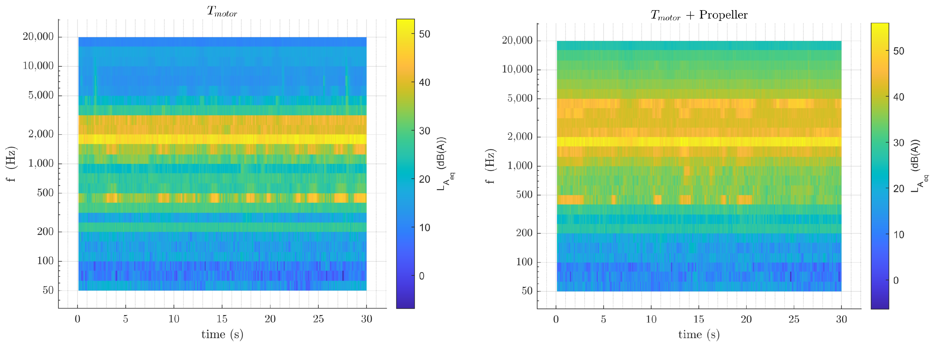 Aerospace 10 00535 g013