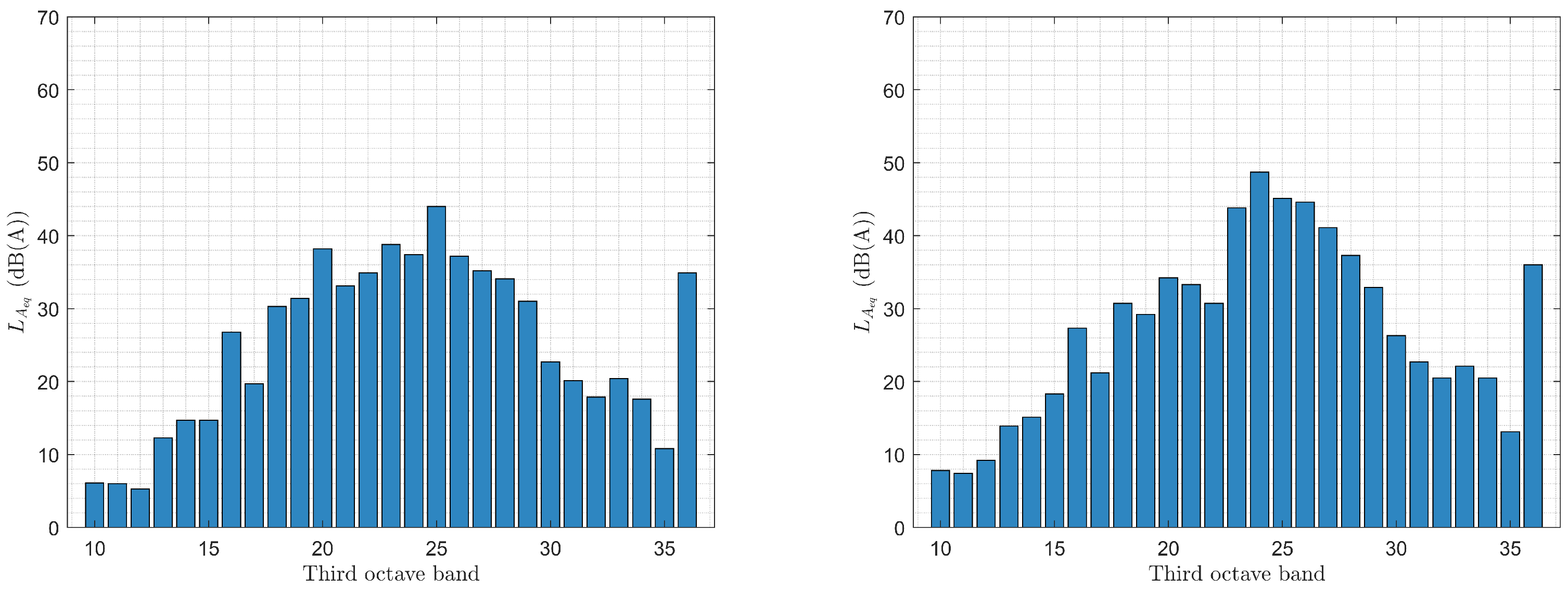 Aerospace 10 00535 g020
