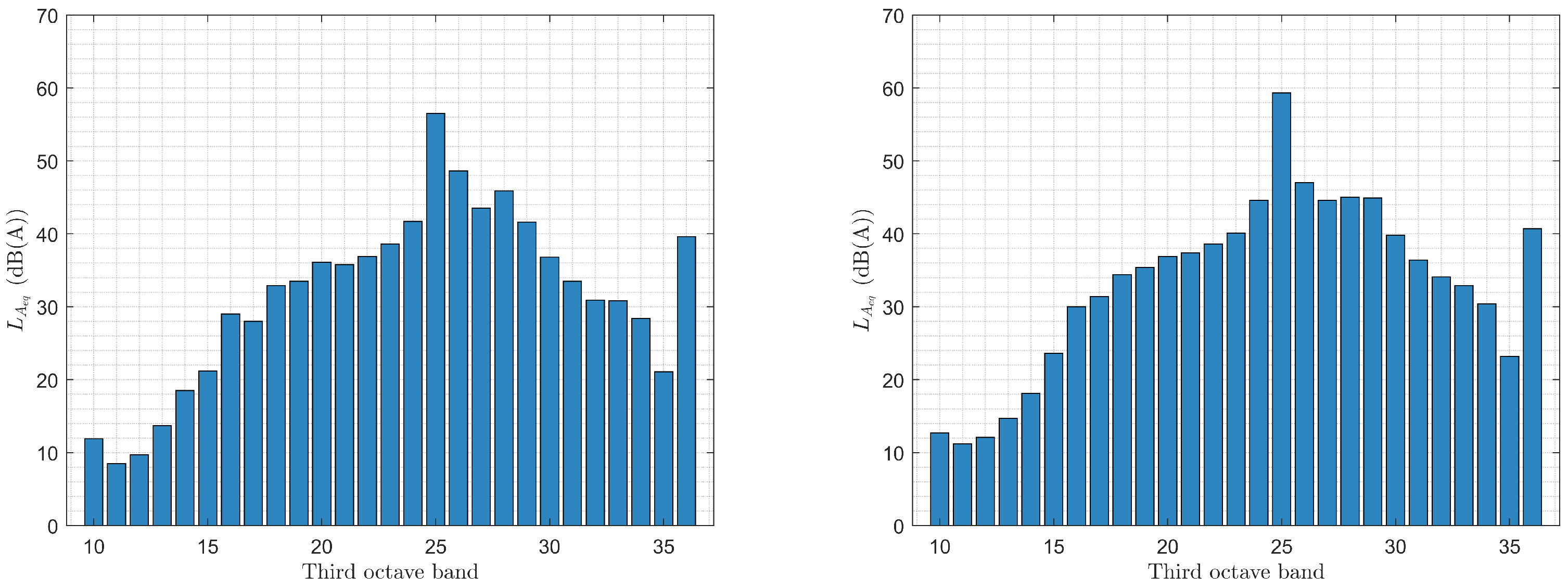 Aerospace 10 00535 g022