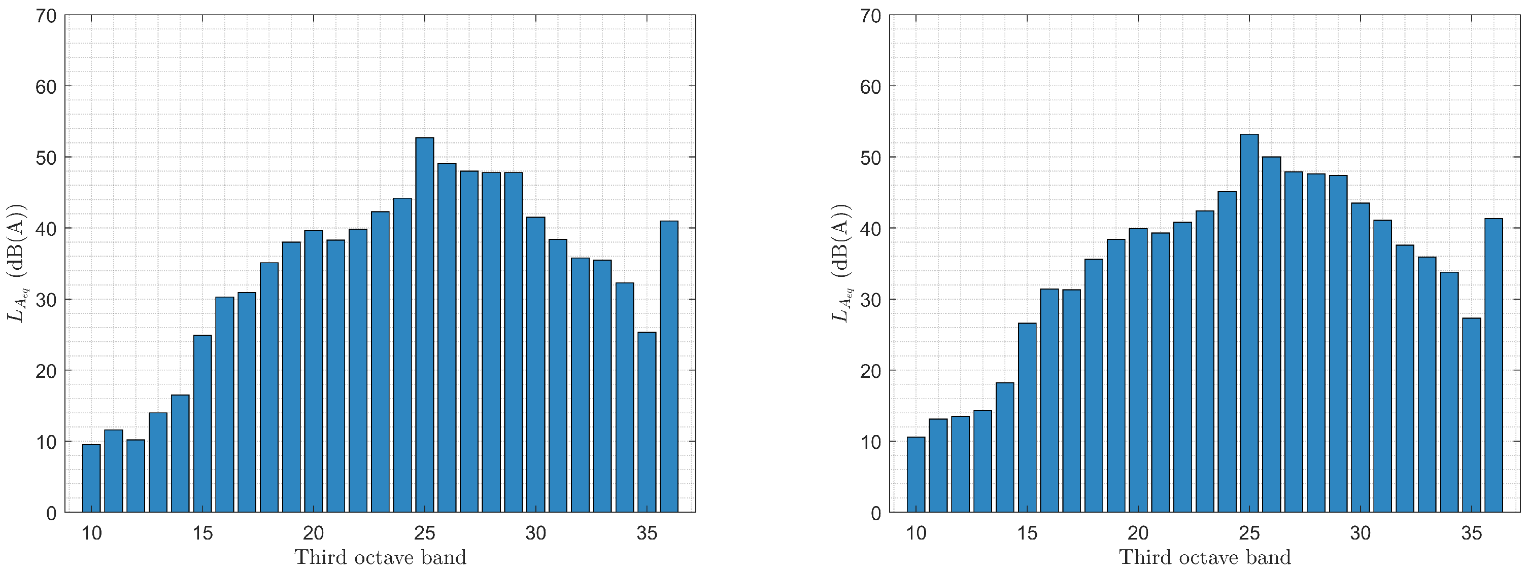 Aerospace 10 00535 g023
