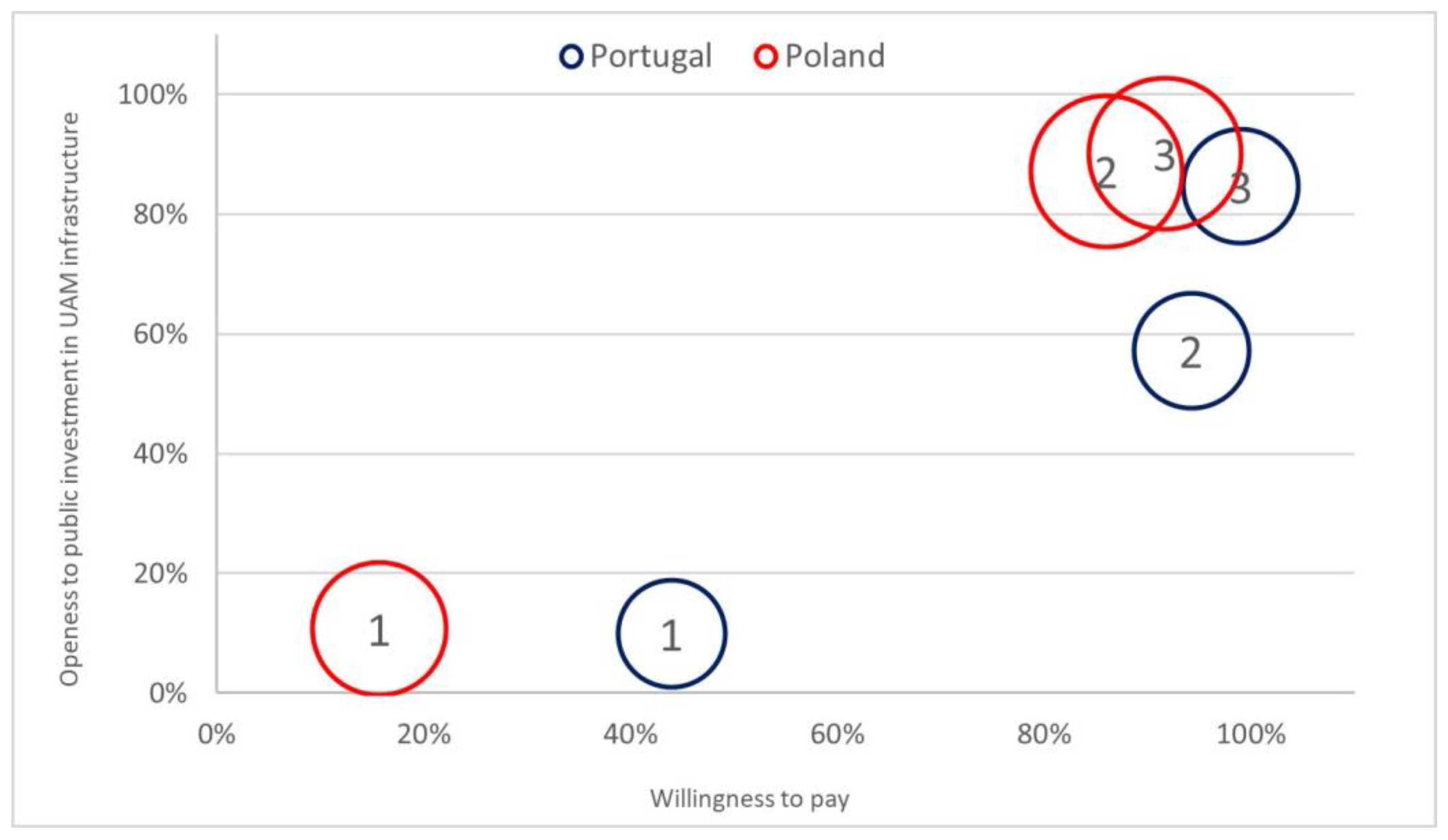 Aerospace 10 00536 g001