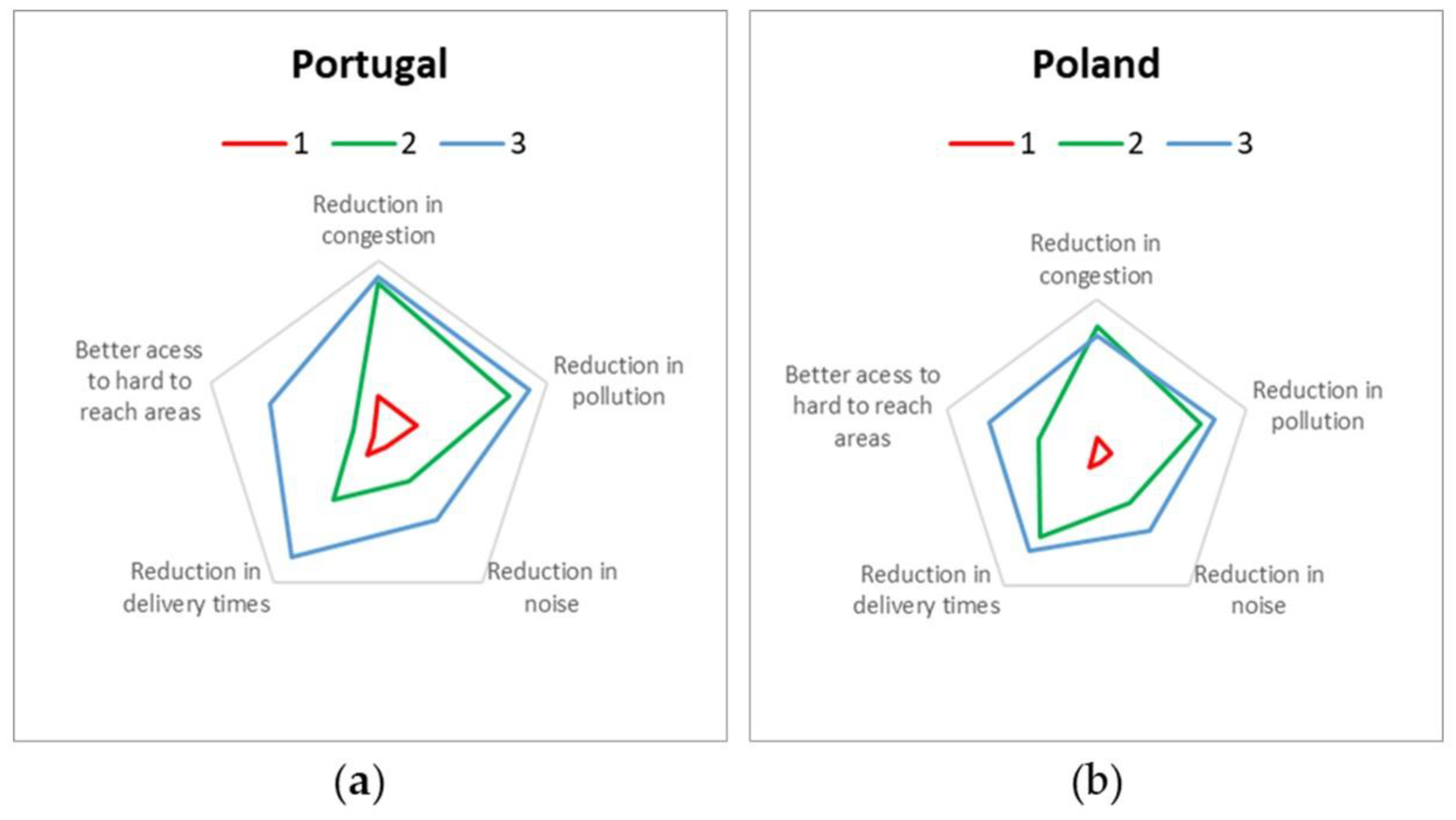 Aerospace 10 00536 g002