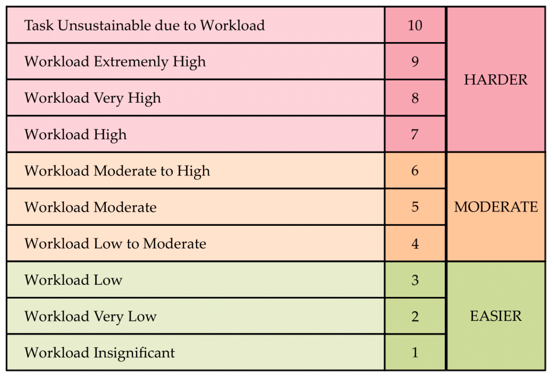 Aerospace 10 00538 g009