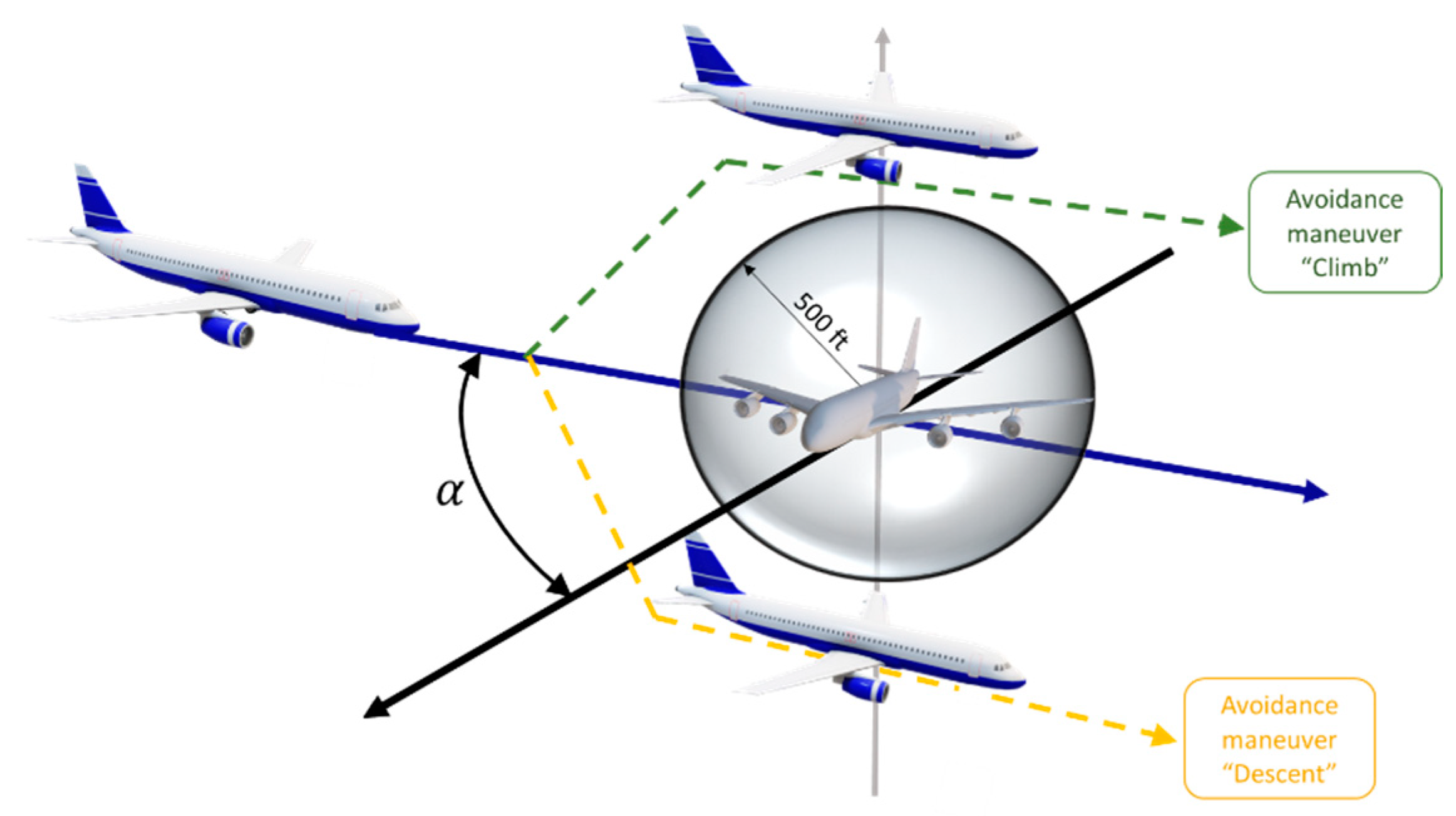Aerospace 10 00539 g007