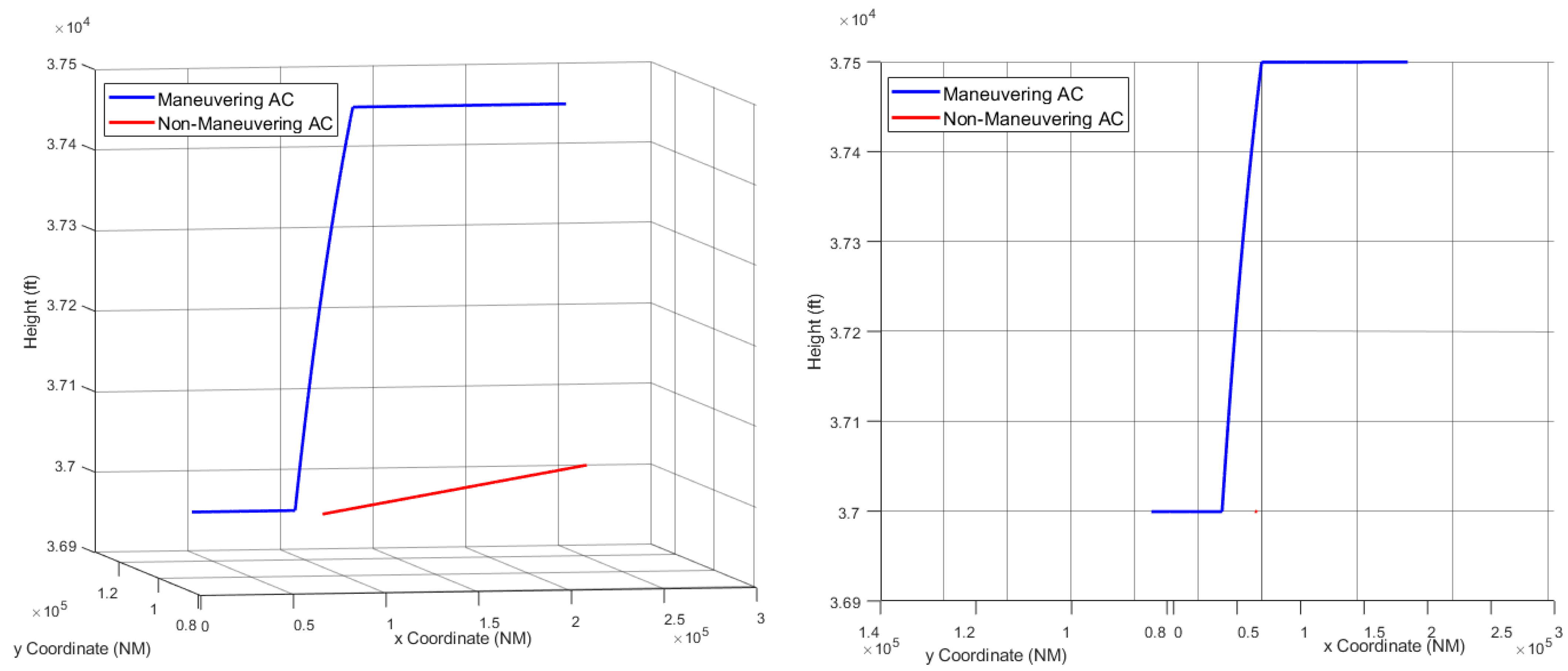 Aerospace 10 00539 g009
