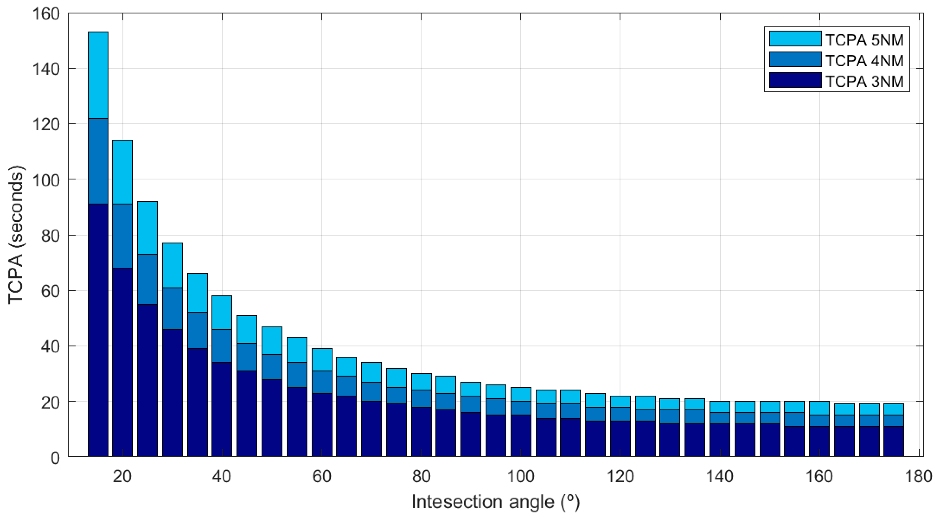 Aerospace 10 00539 g016