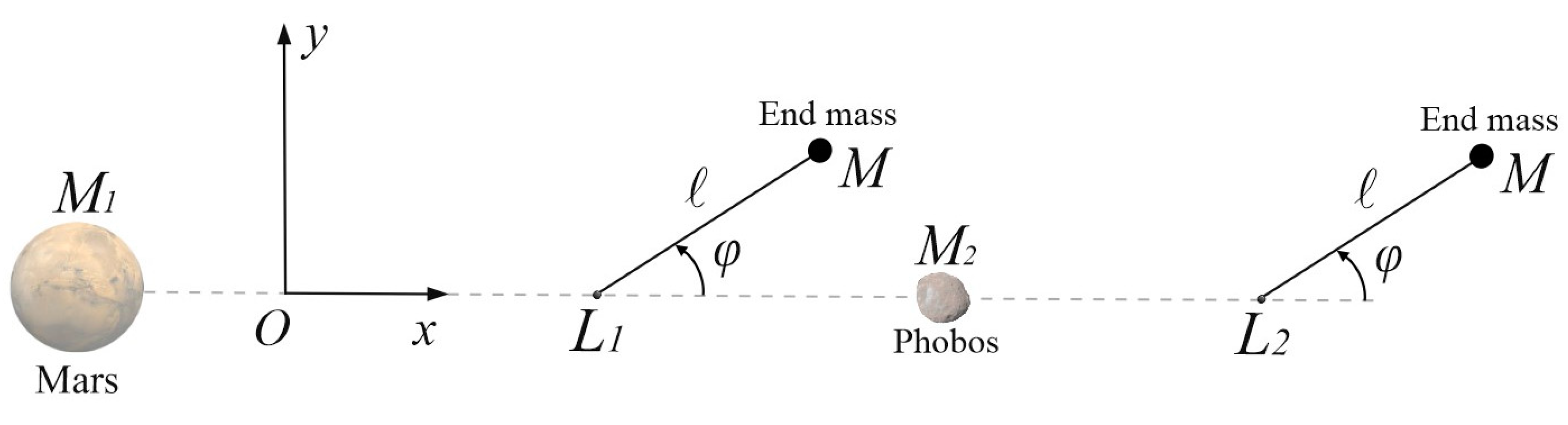 Aerospace 10 00541 g001 Aerospace 10 00541 g001