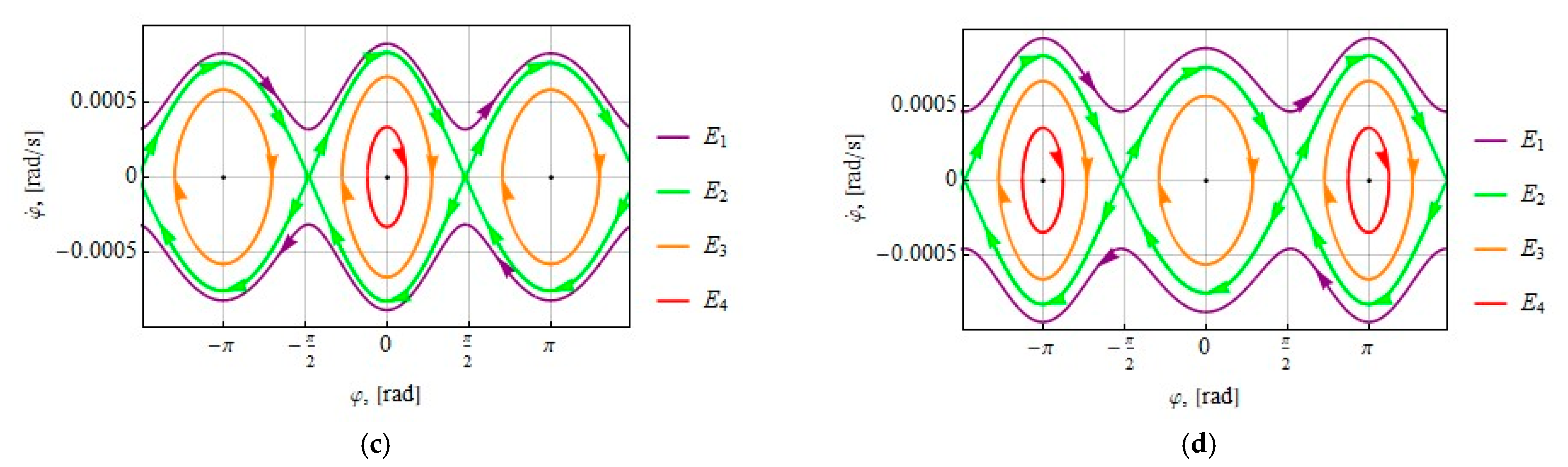 Aerospace 10 00541 g002b Aerospace 10 00541 g002b
