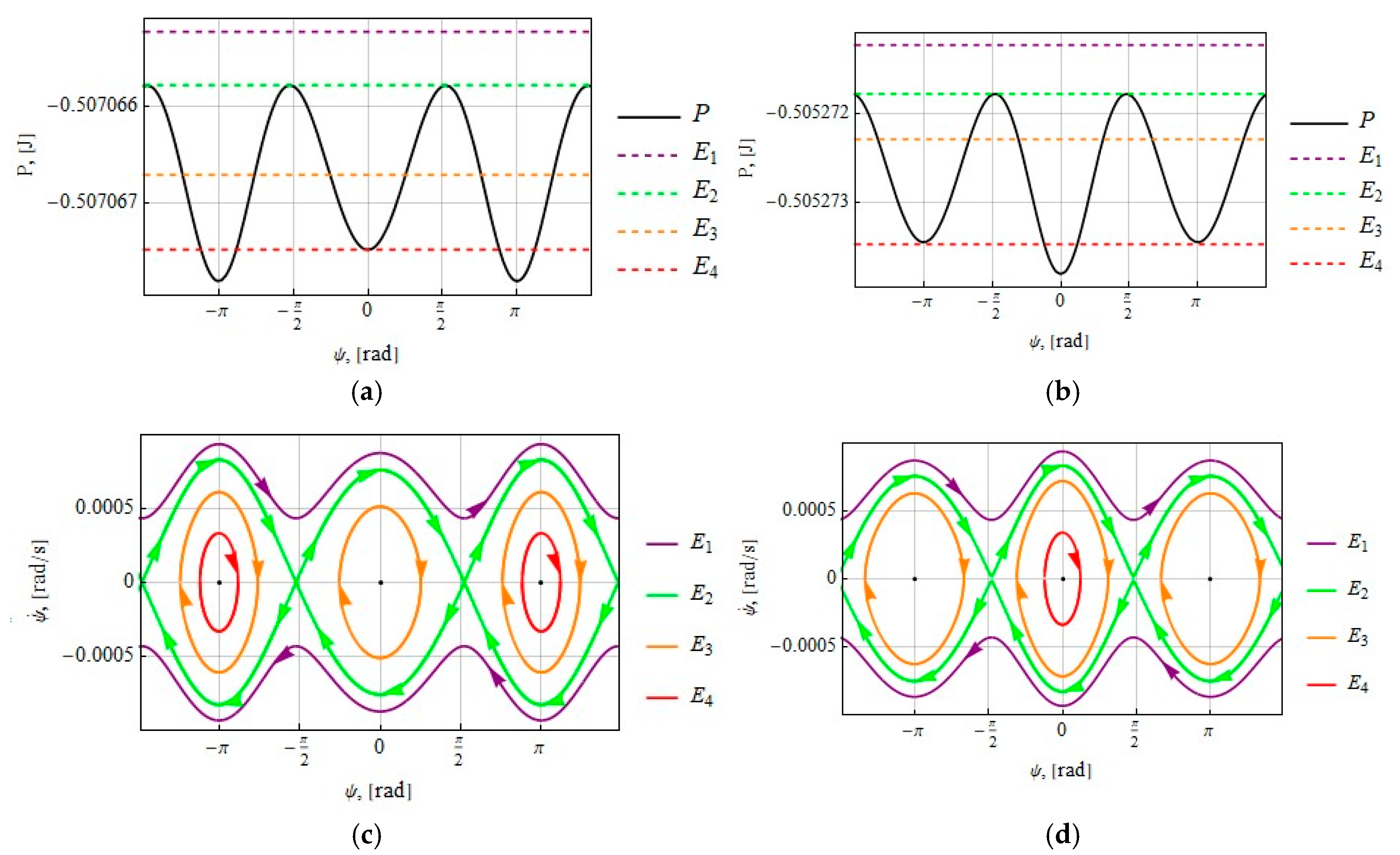 Aerospace 10 00541 g003 Aerospace 10 00541 g003