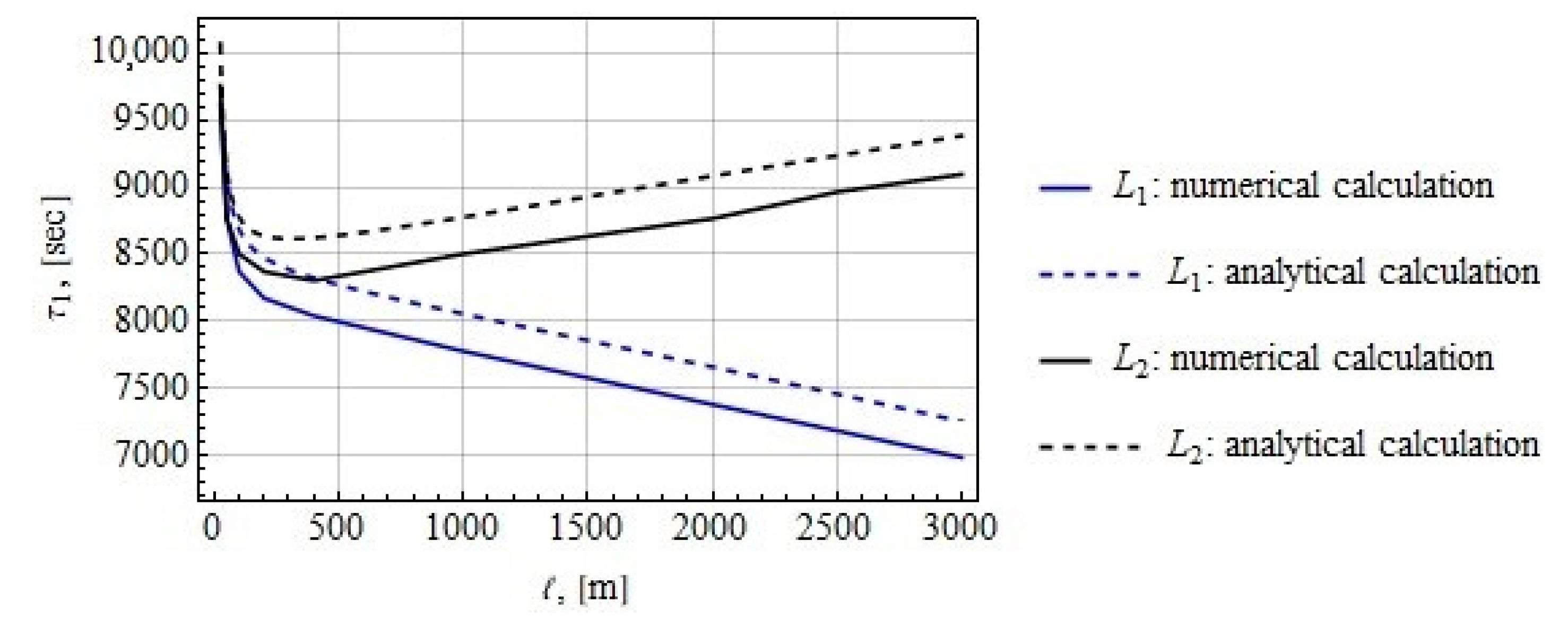Aerospace 10 00541 g008 Aerospace 10 00541 g008
