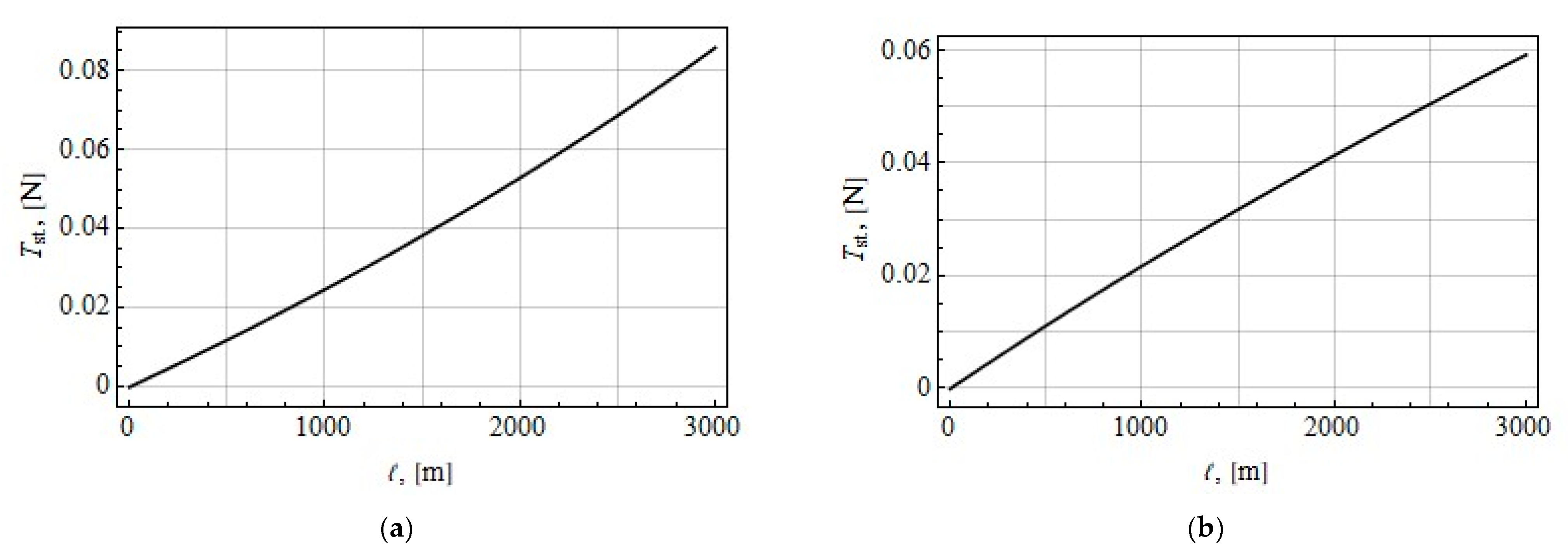 Aerospace 10 00541 g010 Aerospace 10 00541 g010