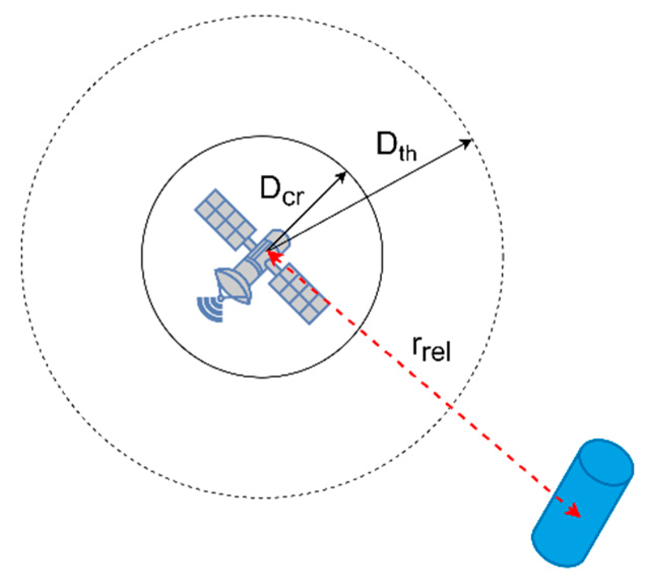 Aerospace 10 00543 g003