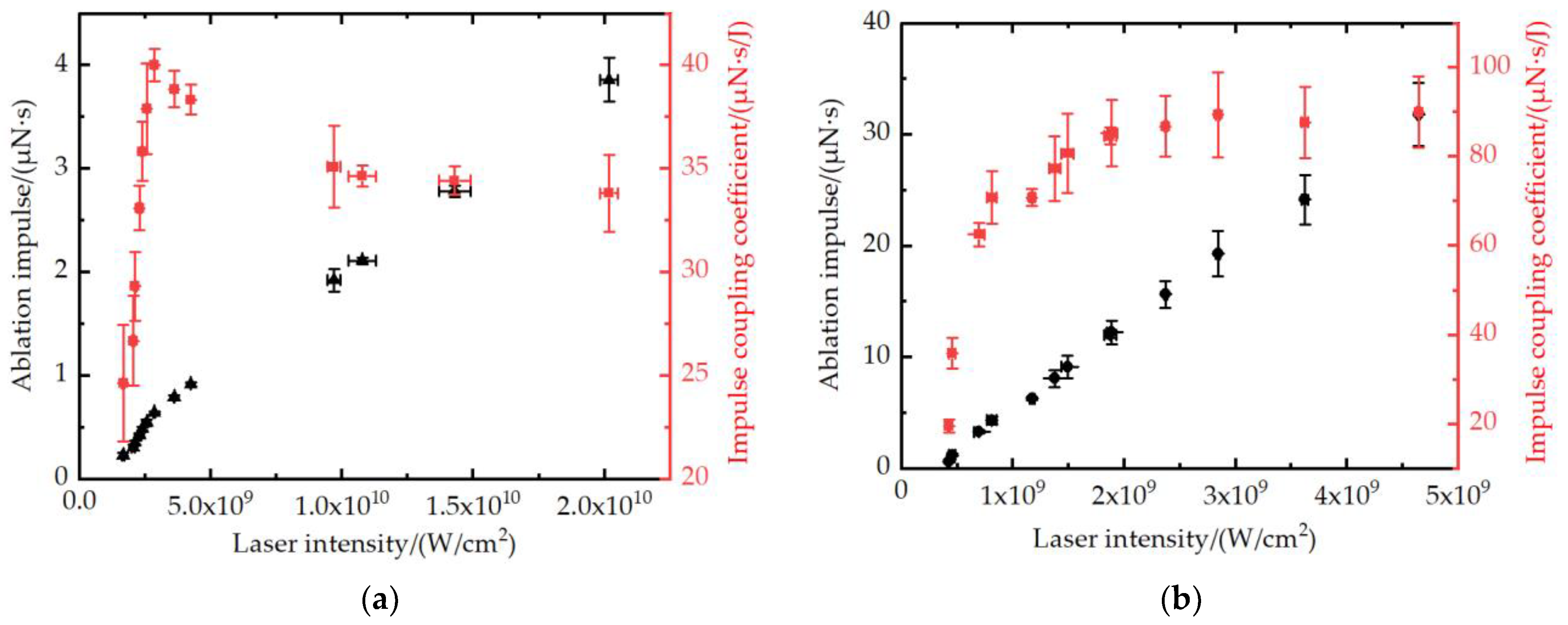 Aerospace 10 00544 g004 Aerospace 10 00544 g004