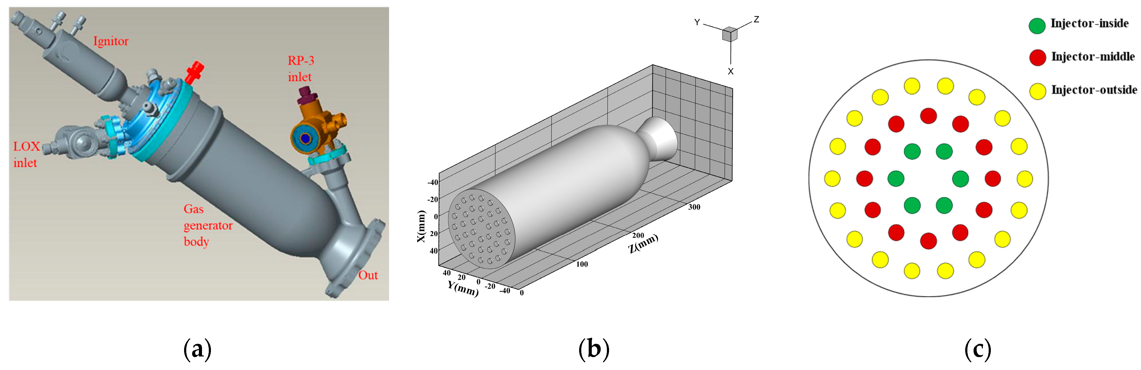Aerospace 10 00545 g002