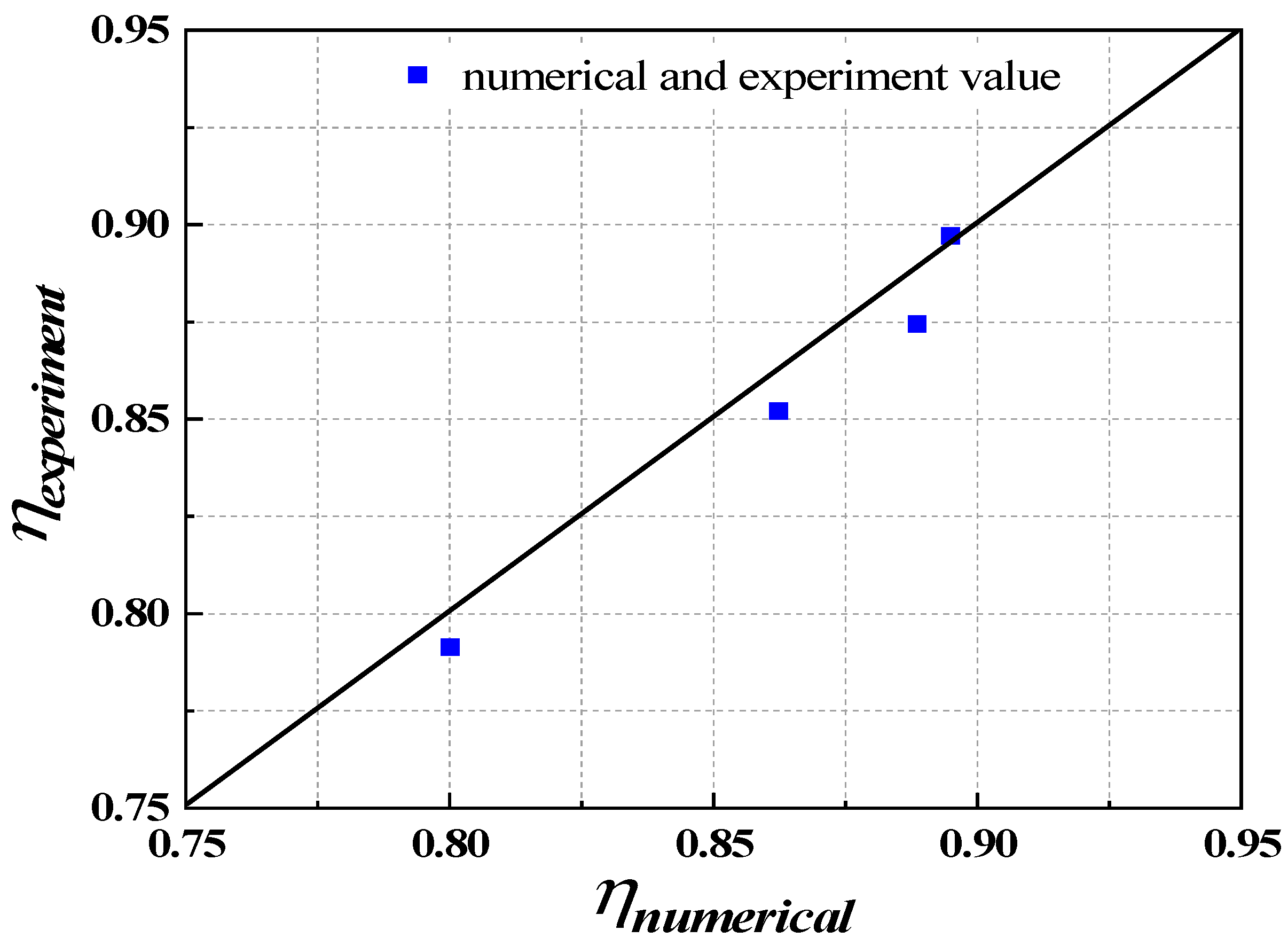 Aerospace 10 00545 g007