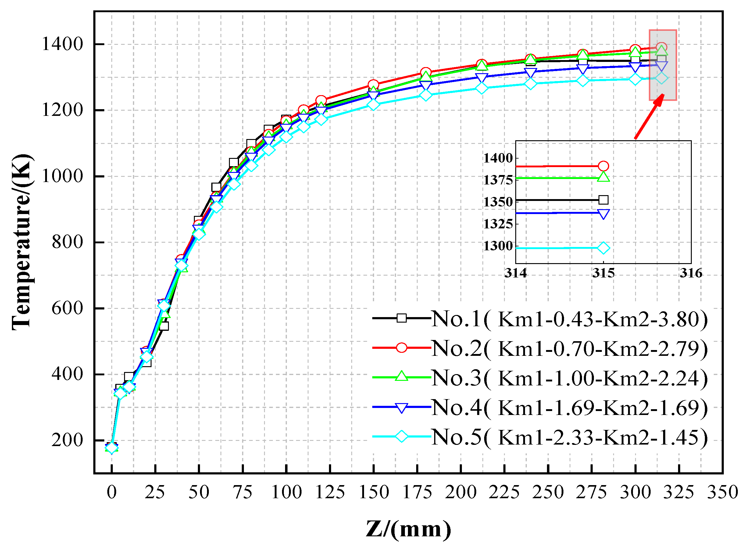 Aerospace 10 00545 g010