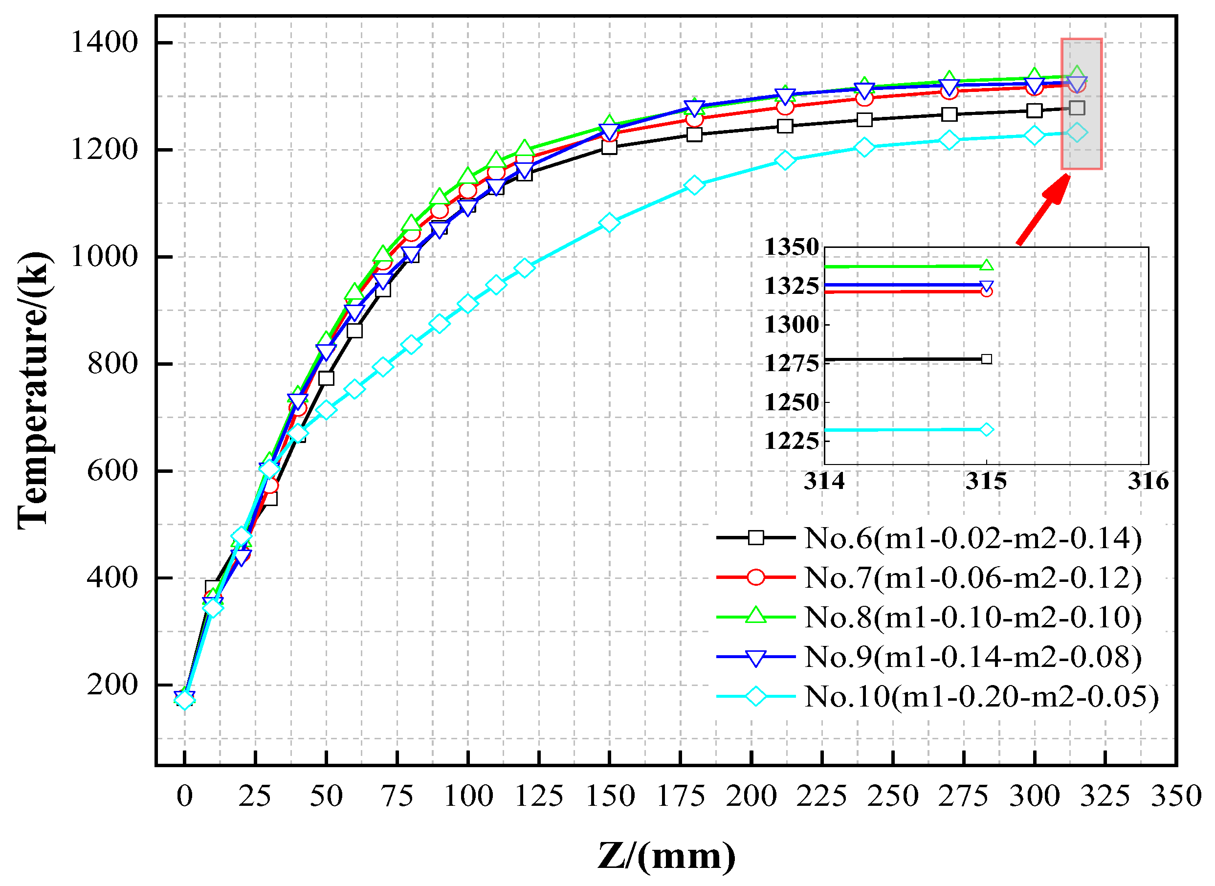 Aerospace 10 00545 g016