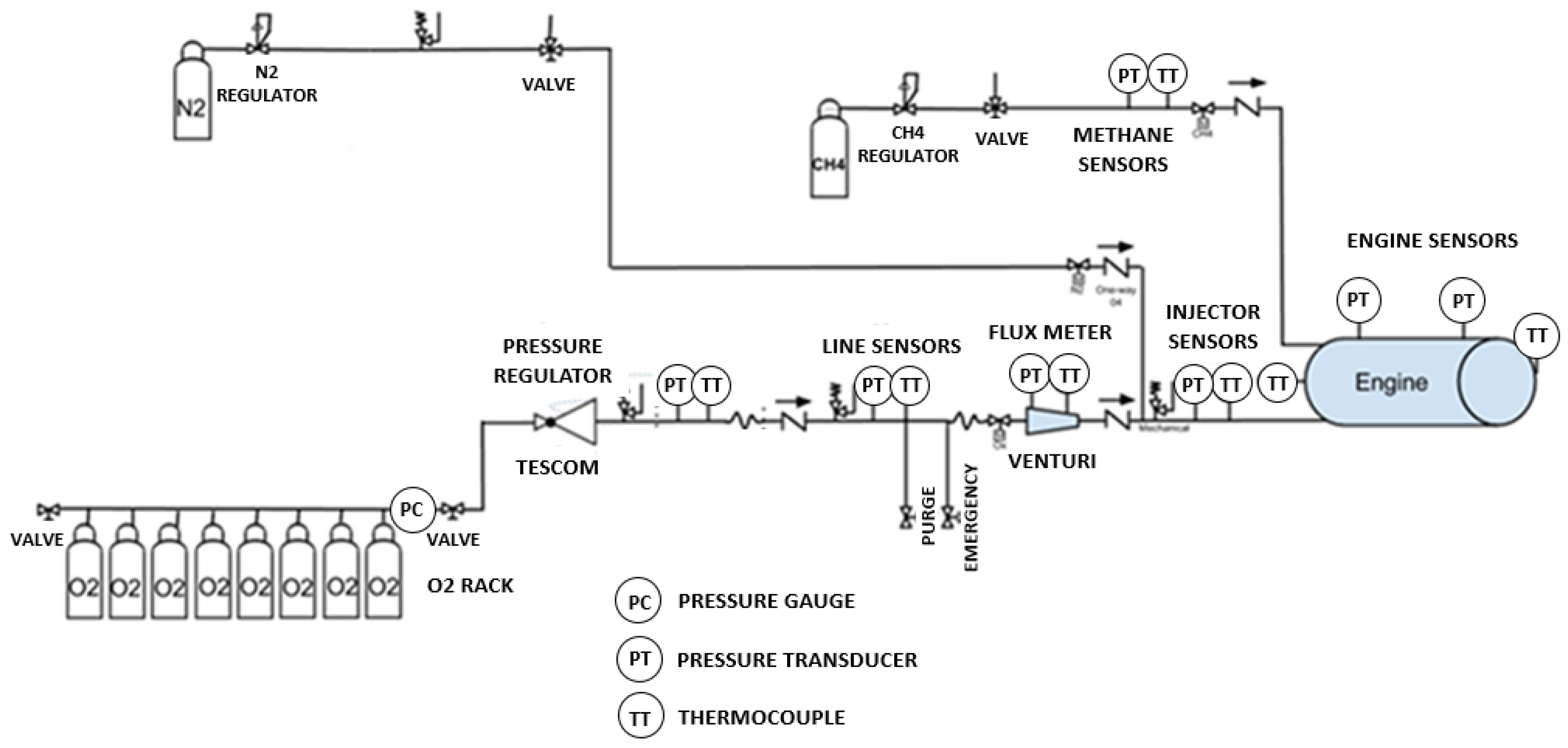 Aerospace 10 00546 g003 Aerospace 10 00546 g003