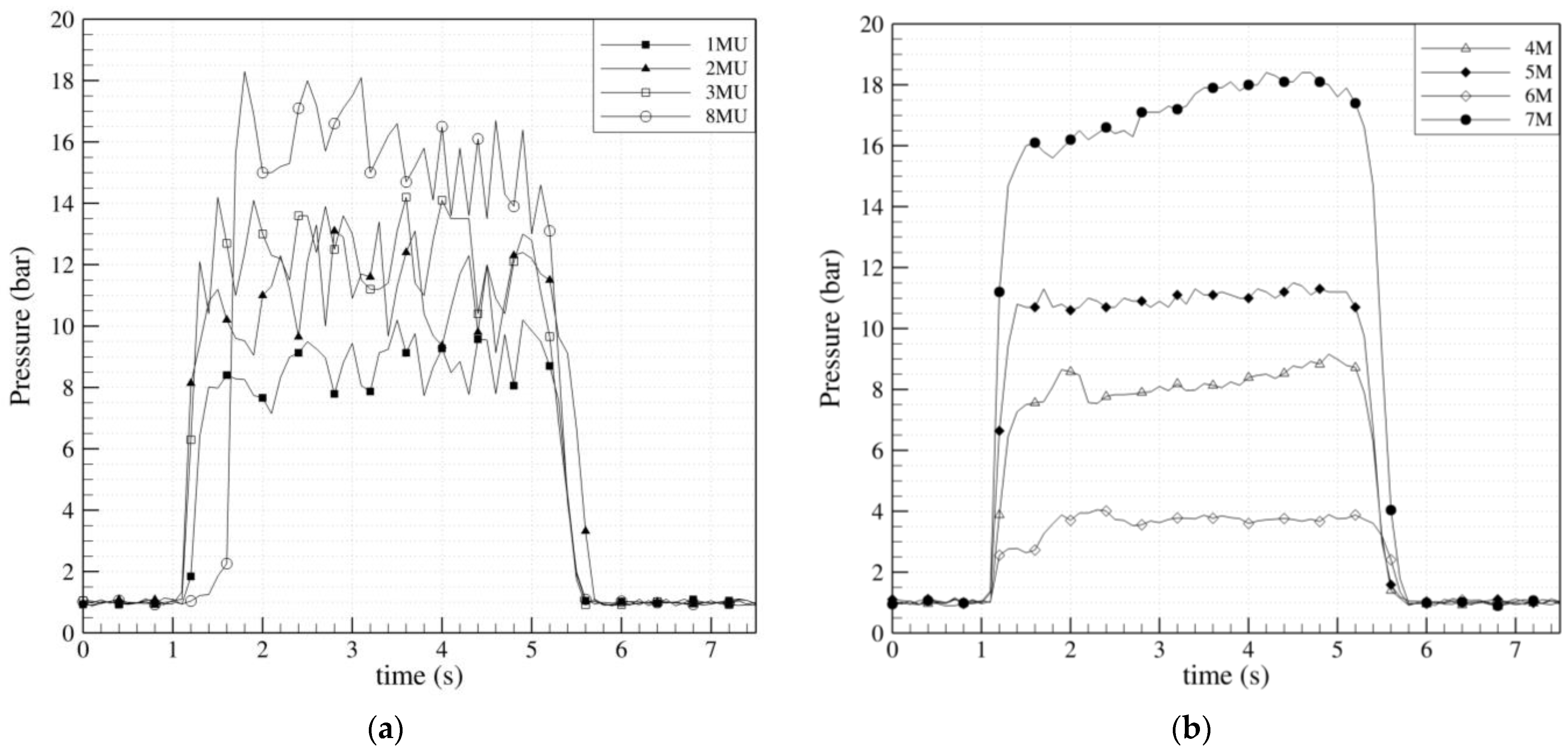 Aerospace 10 00546 g006 Aerospace 10 00546 g006