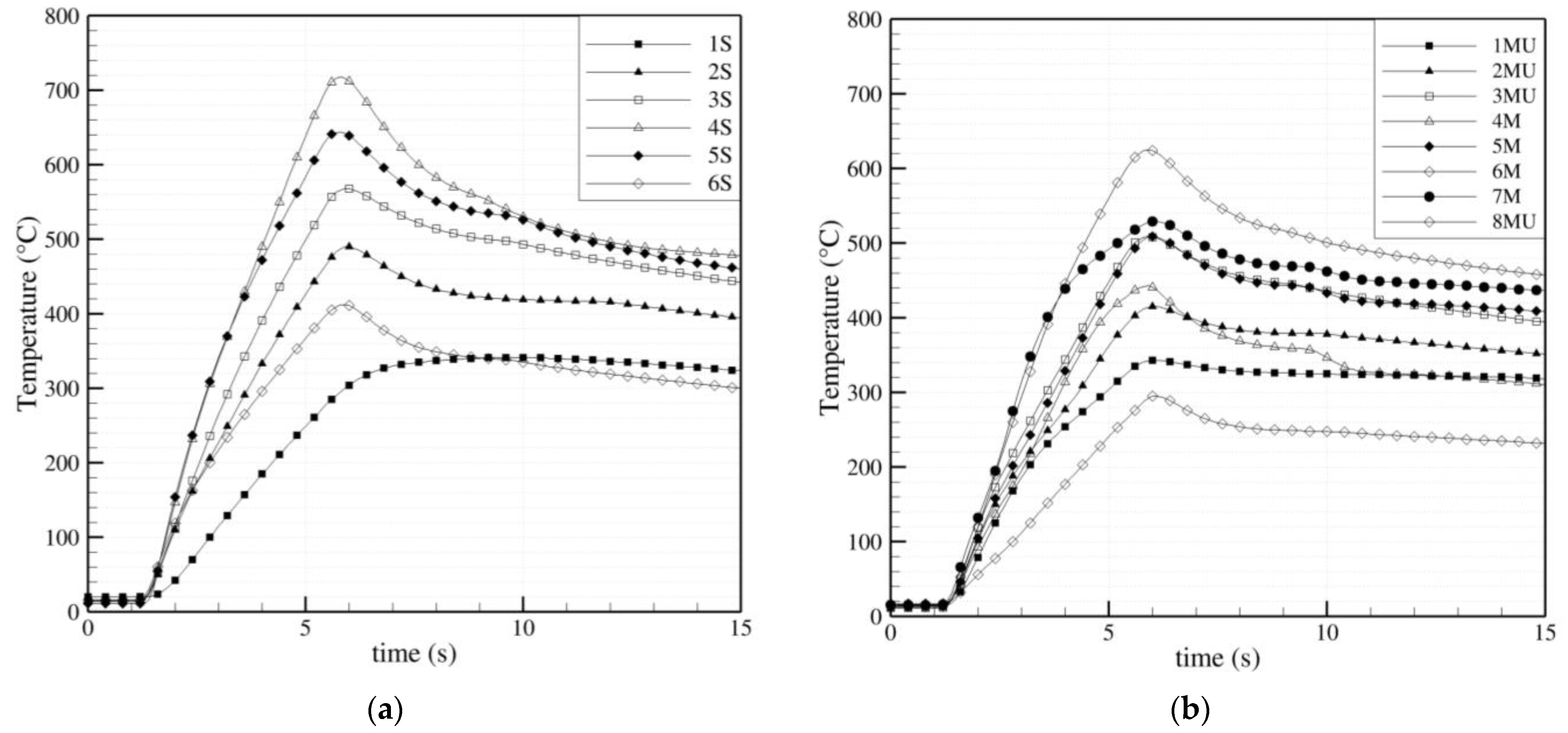 Aerospace 10 00546 g008 Aerospace 10 00546 g008