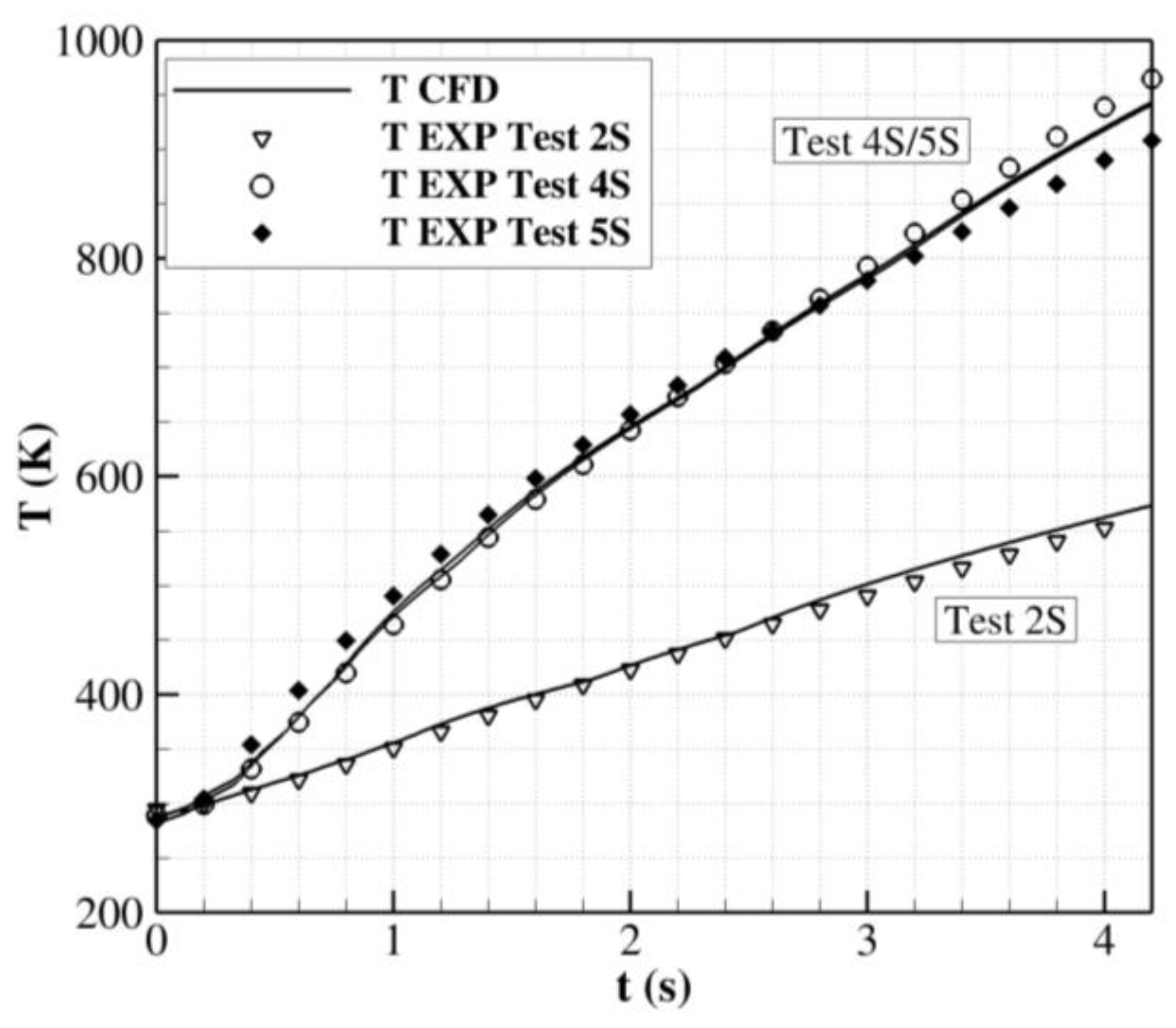 Aerospace 10 00546 g016 Aerospace 10 00546 g016