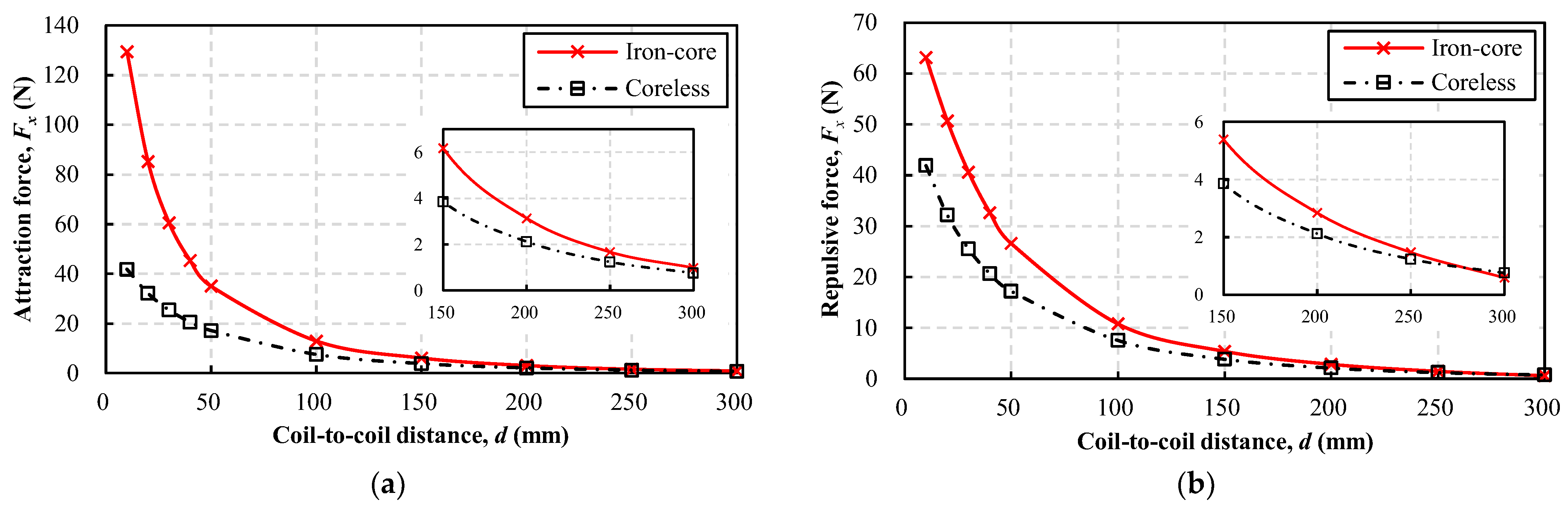 Aerospace 10 00547 g003 Aerospace 10 00547 g003