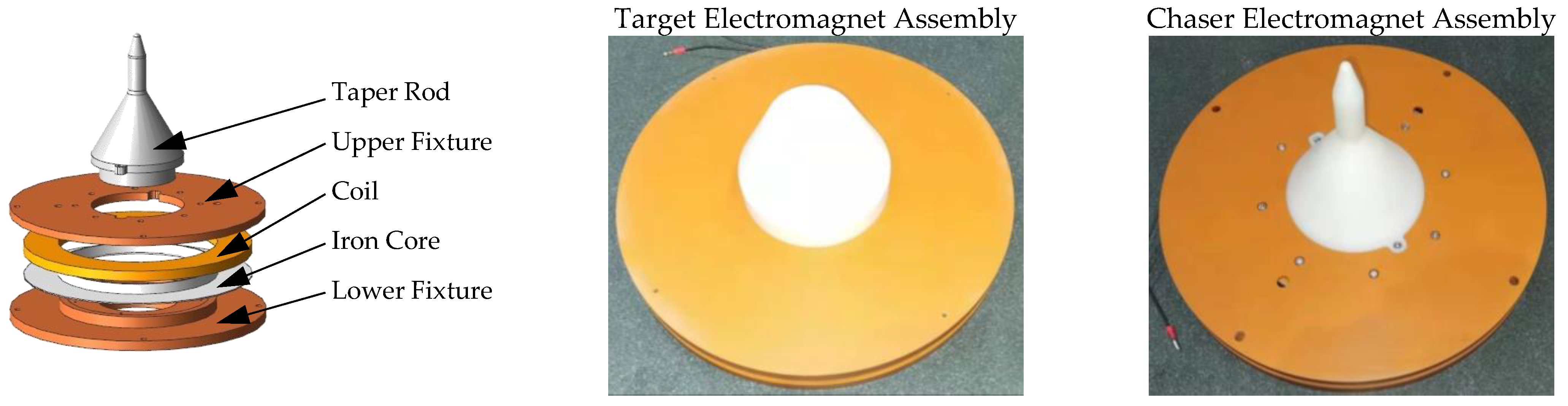 Aerospace 10 00547 g005 Aerospace 10 00547 g005