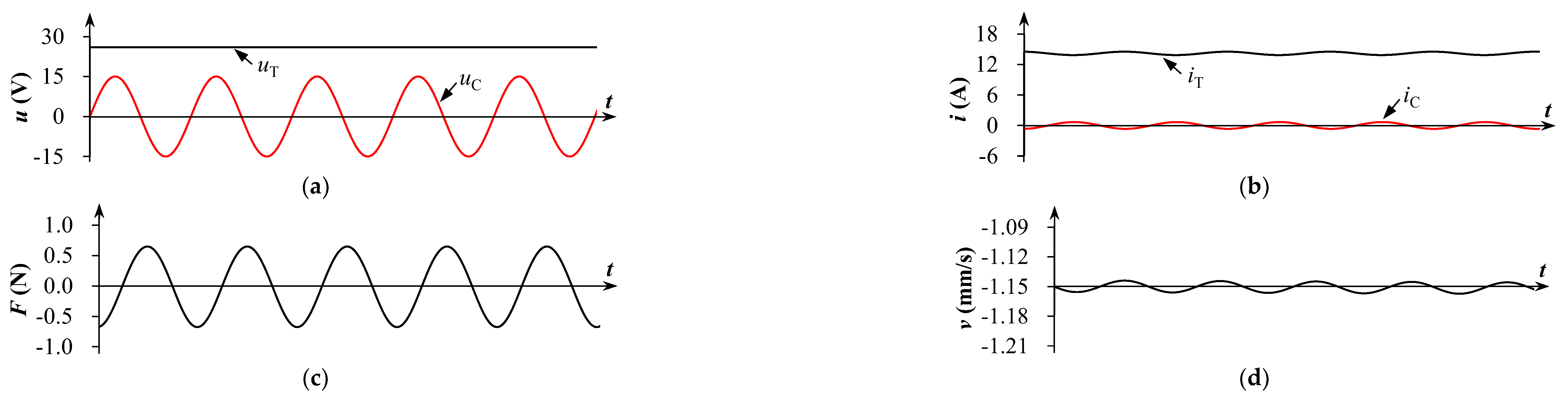 Aerospace 10 00547 g007 Aerospace 10 00547 g007