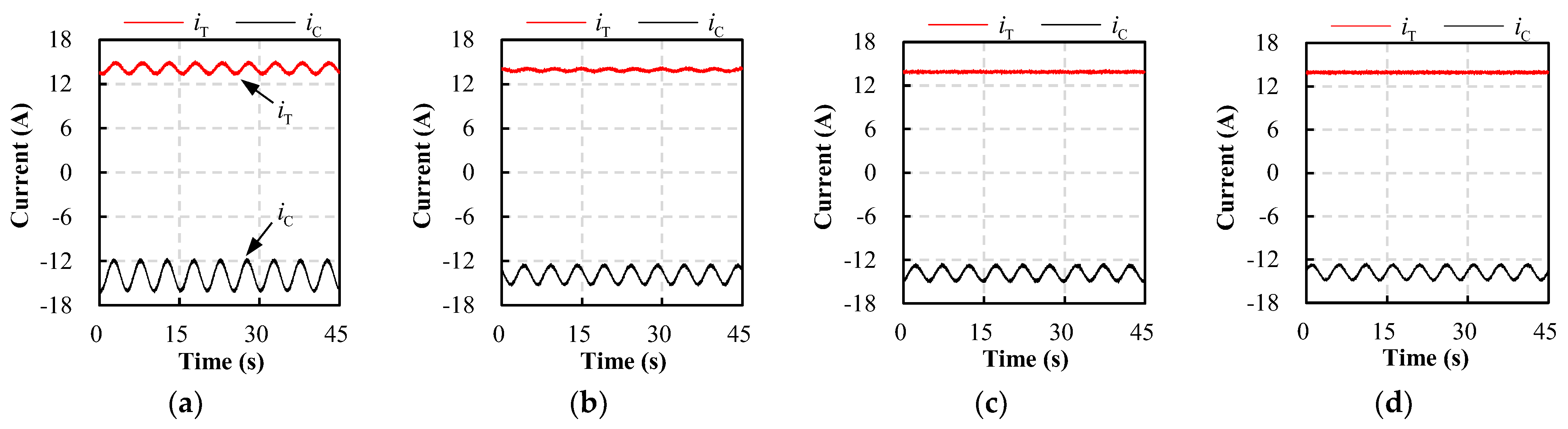 Aerospace 10 00547 g011 Aerospace 10 00547 g011