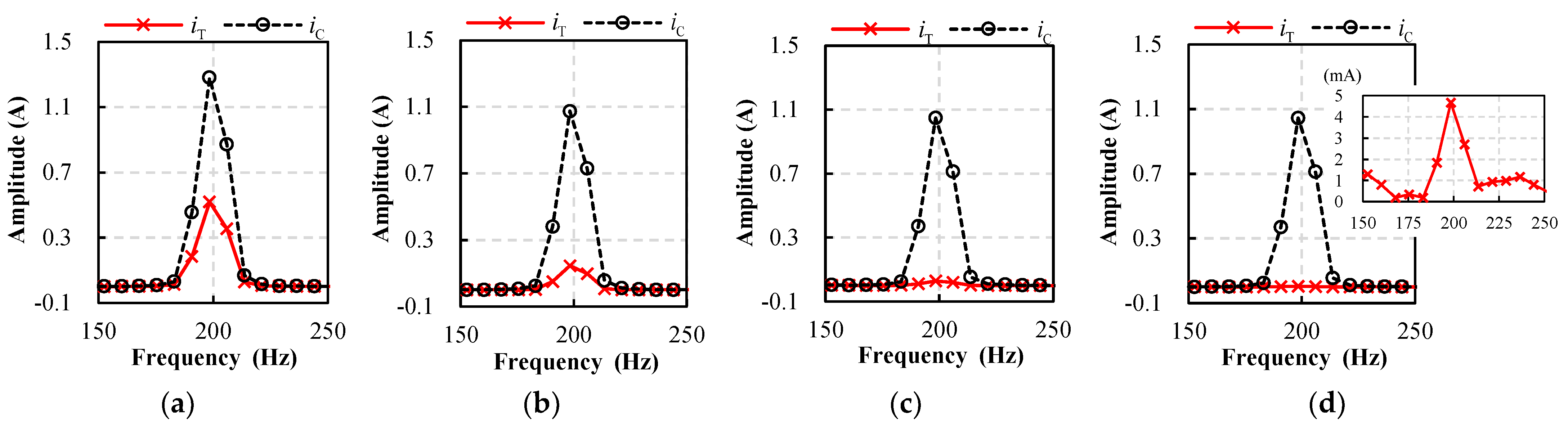 Aerospace 10 00547 g012 Aerospace 10 00547 g012